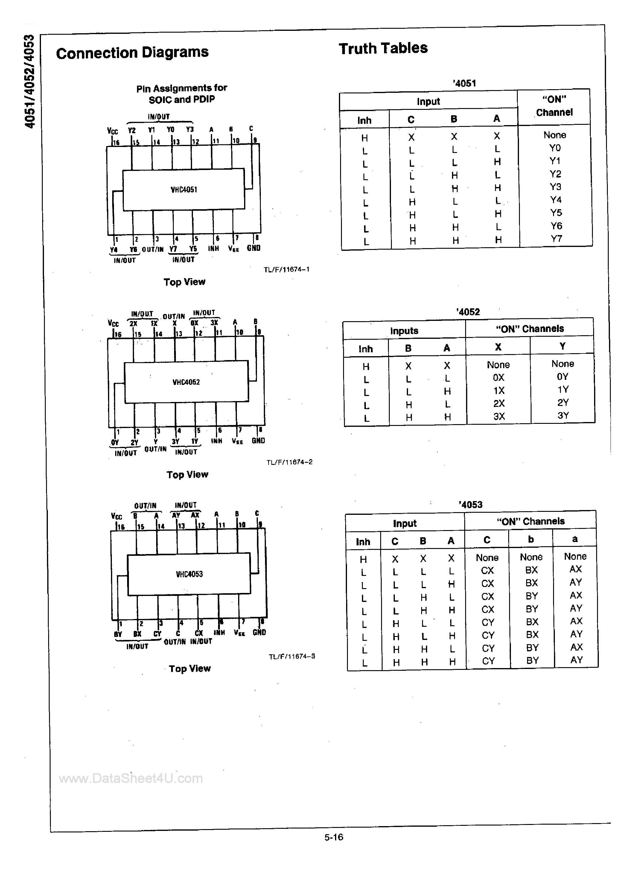 Datasheet 74VHC4051 - (74VHC4051 - 74VHC4053) Analog Multiplexer page 2