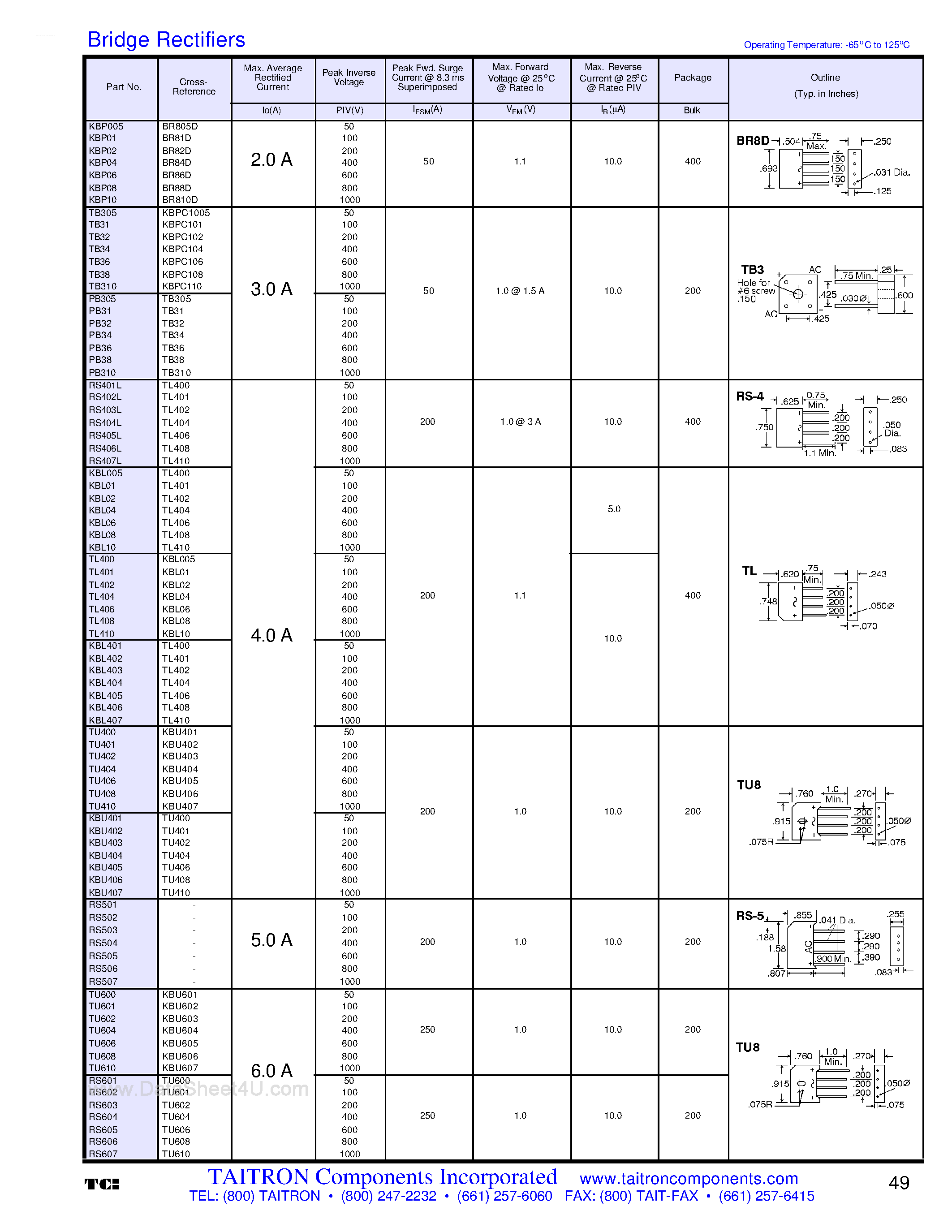 Datasheet TL40x - Rectifier Diode page 1