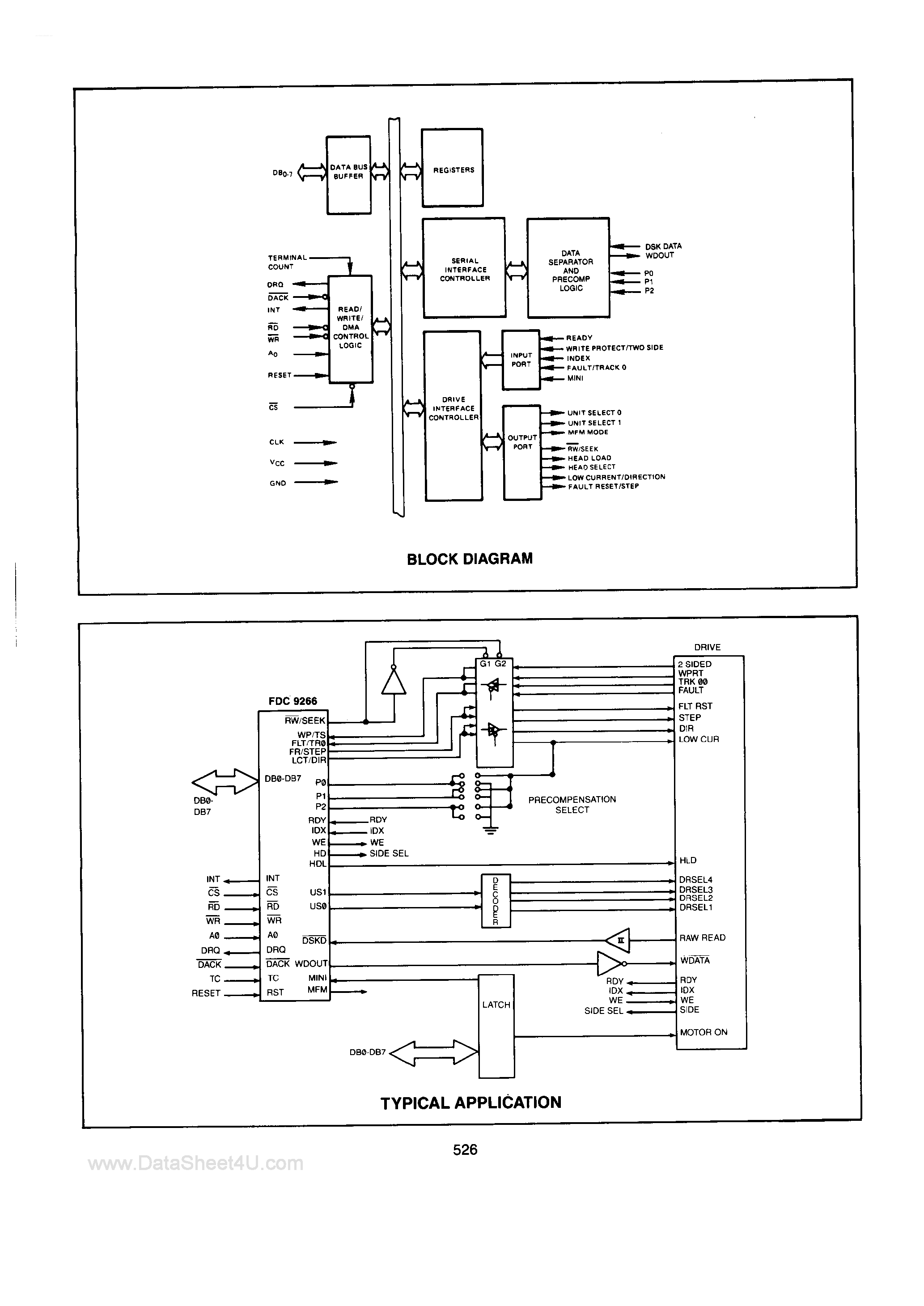 Datasheet FDC9266 - Single/Double Density Enhanced Floppy Disk Controller page 2