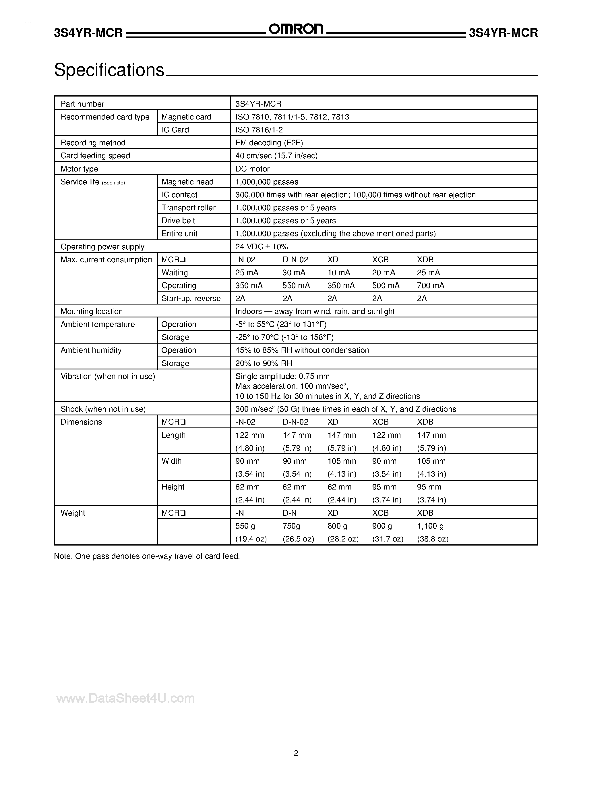 Datasheet 3S4YR-MCR - Motor Driven Card Reader page 2
