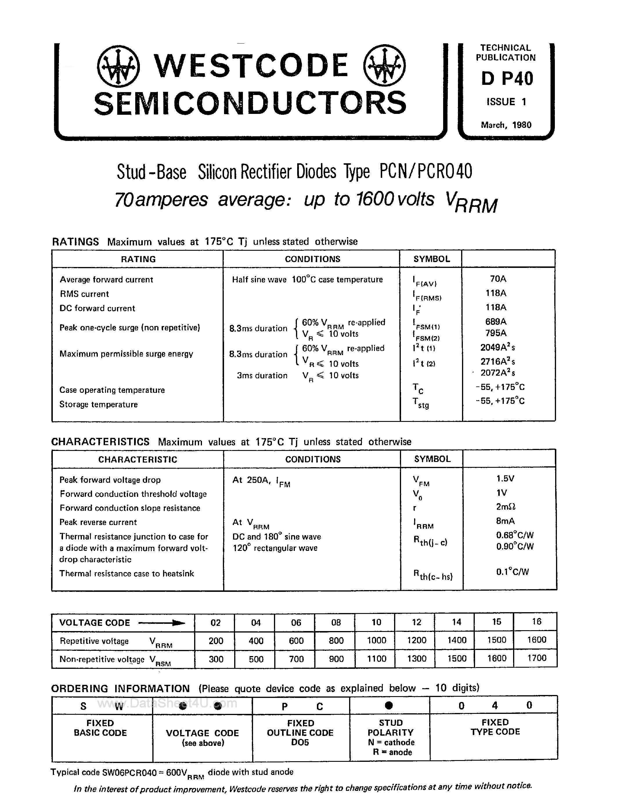 Datasheet SW15PCN040 - Stud Base Silicon Rectifier Diodes page 1