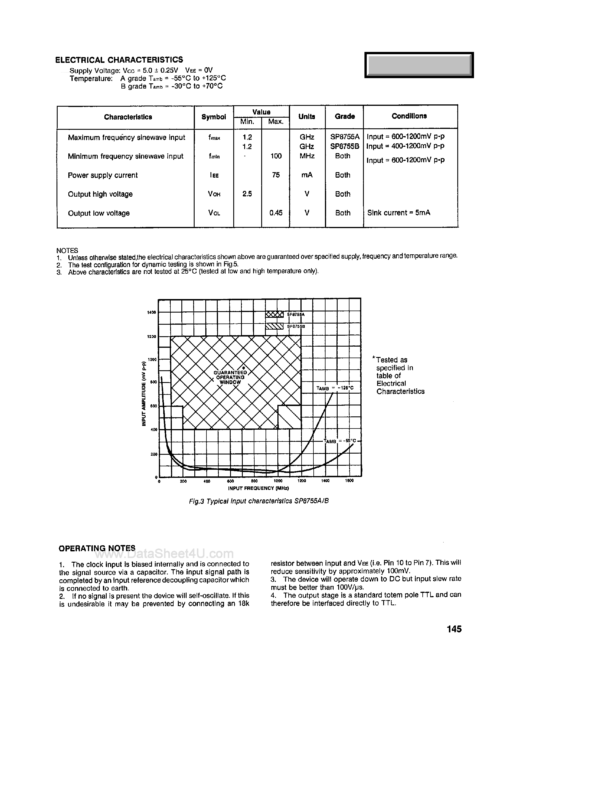 Datasheet SP8755A - (SP8755A/B) Prescaler page 2