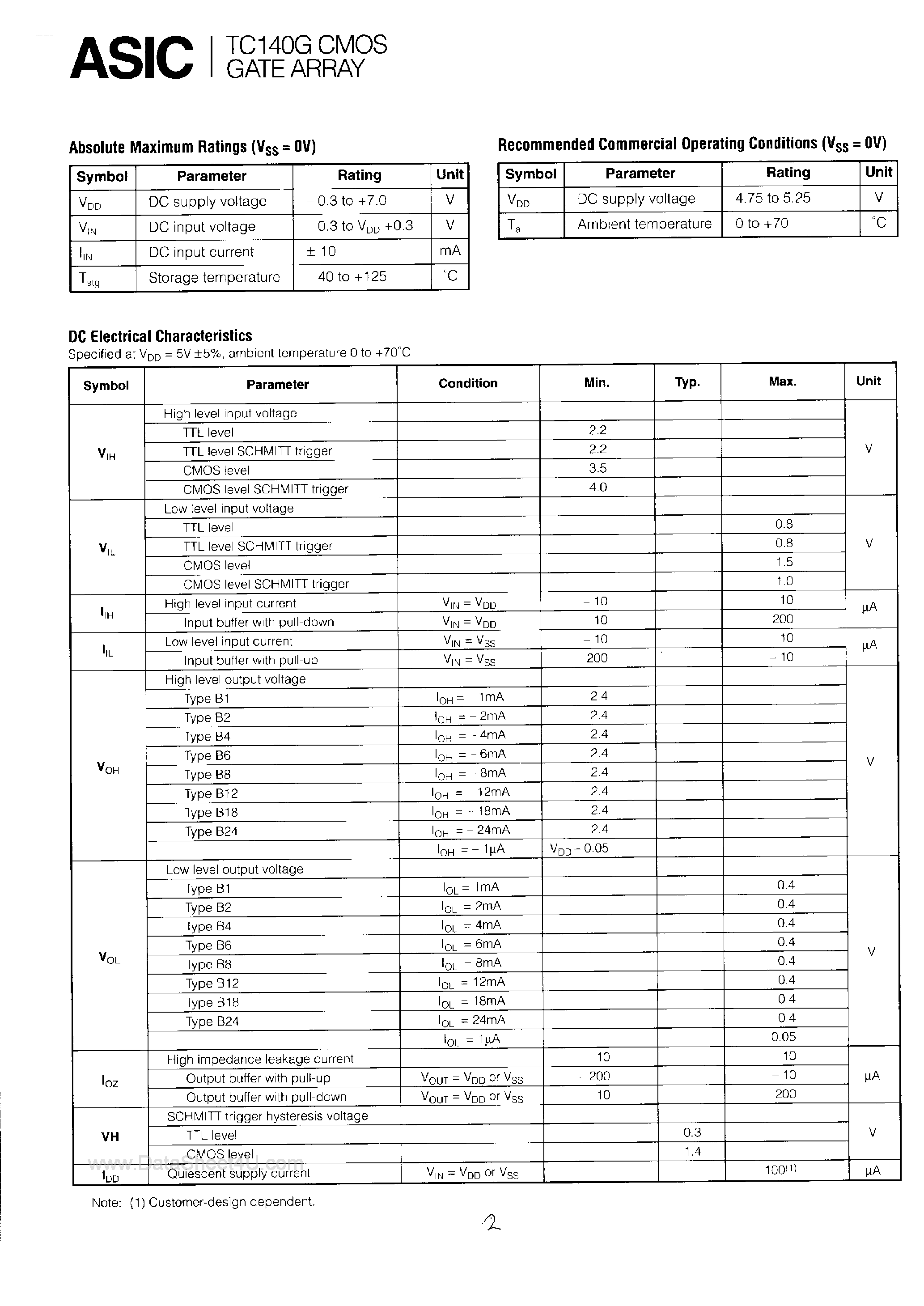 Datasheet TC140G - CMOS Gate Array page 2