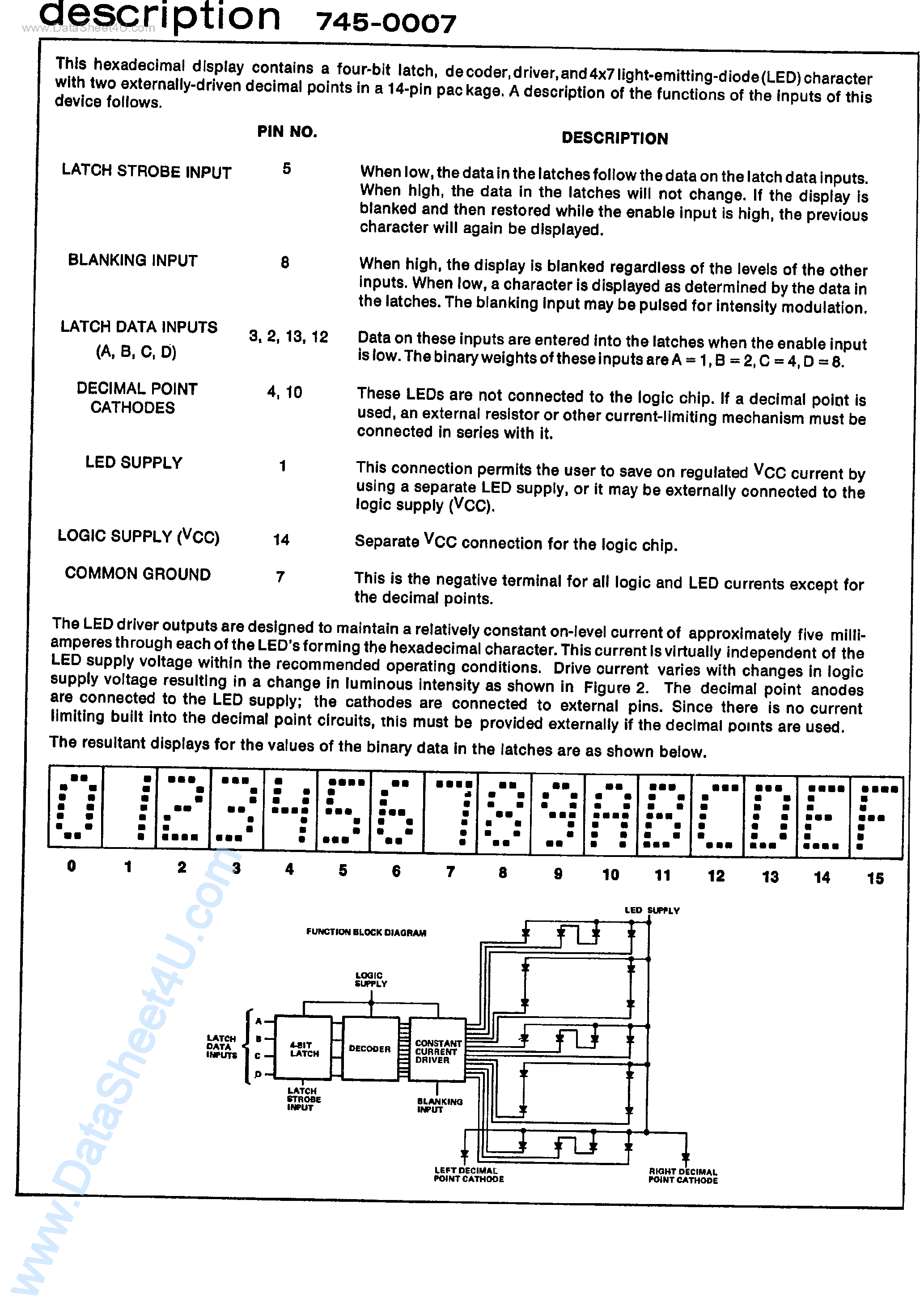 Datasheet 745-0007 - Hexadecimal Display page 2