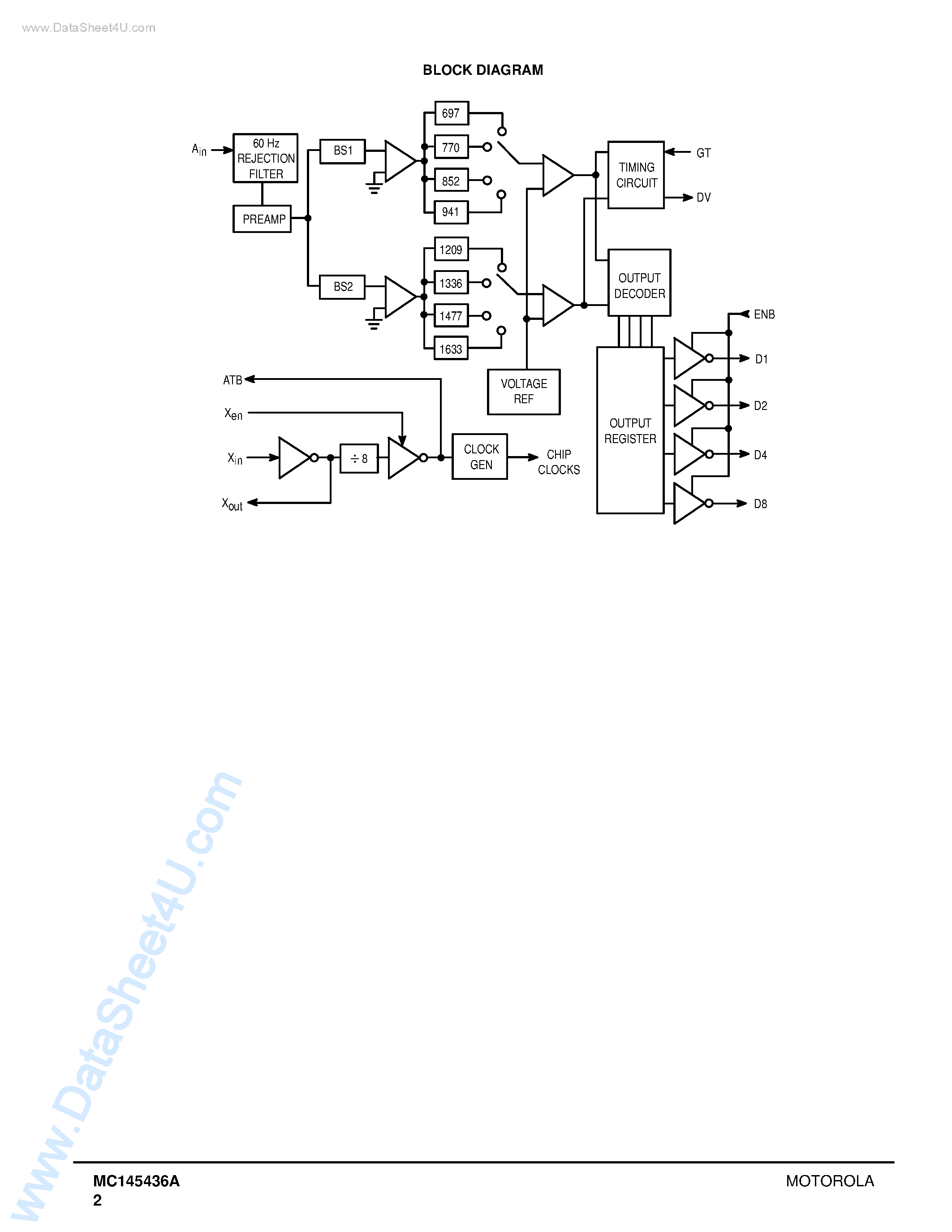Datasheet MC145436A - Low Power Dual Tone Multiple Frequency Receiver page 2