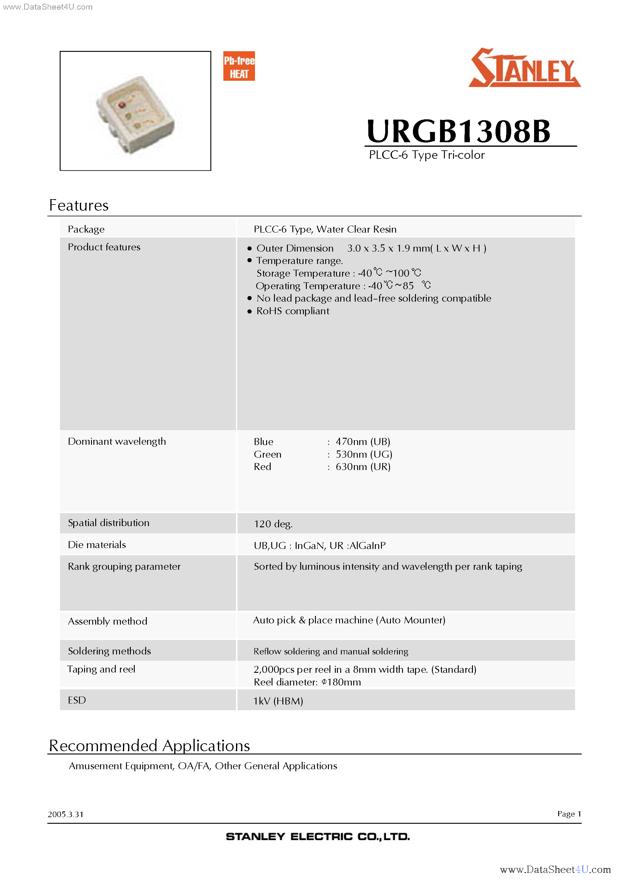 Datasheet URGB1308B - PLCC-6 Type Tri-Color page 1