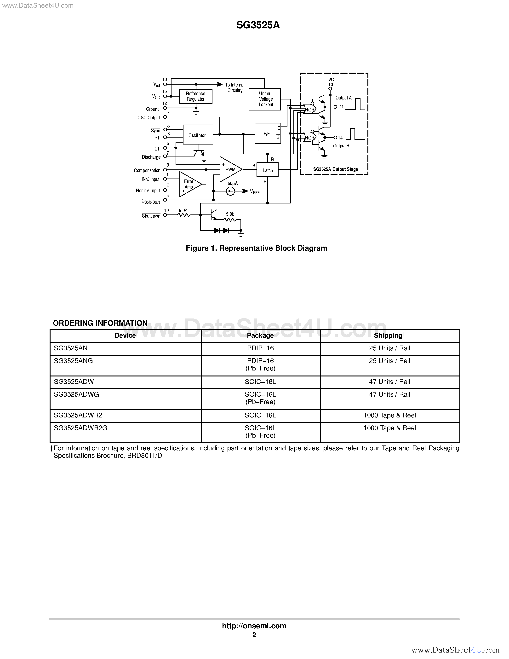 Datasheet SG3525A - Pulse Width Modulator Control Circuit page 2