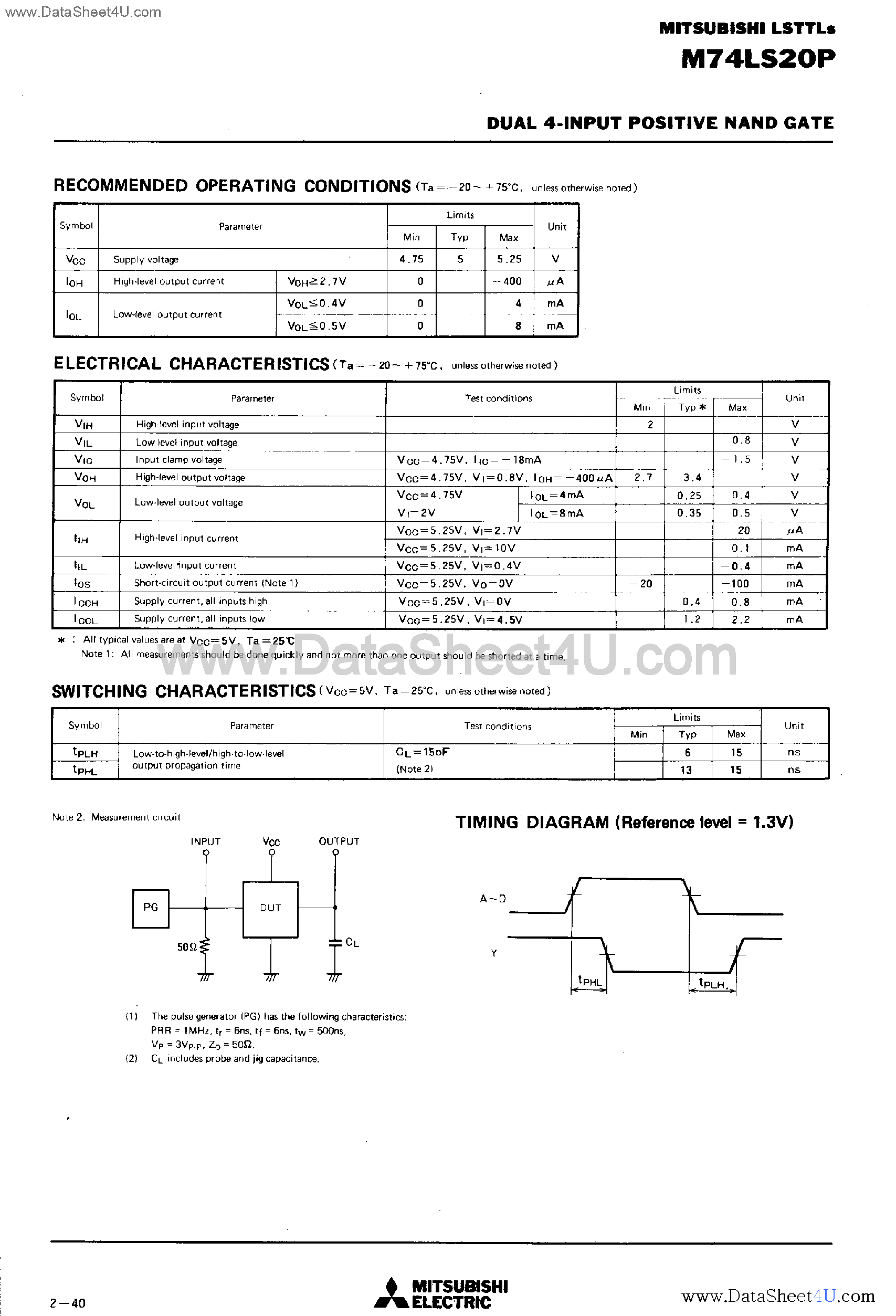 Datasheet M74LS20P - Dual 4-Input Positive NAND Gate page 2