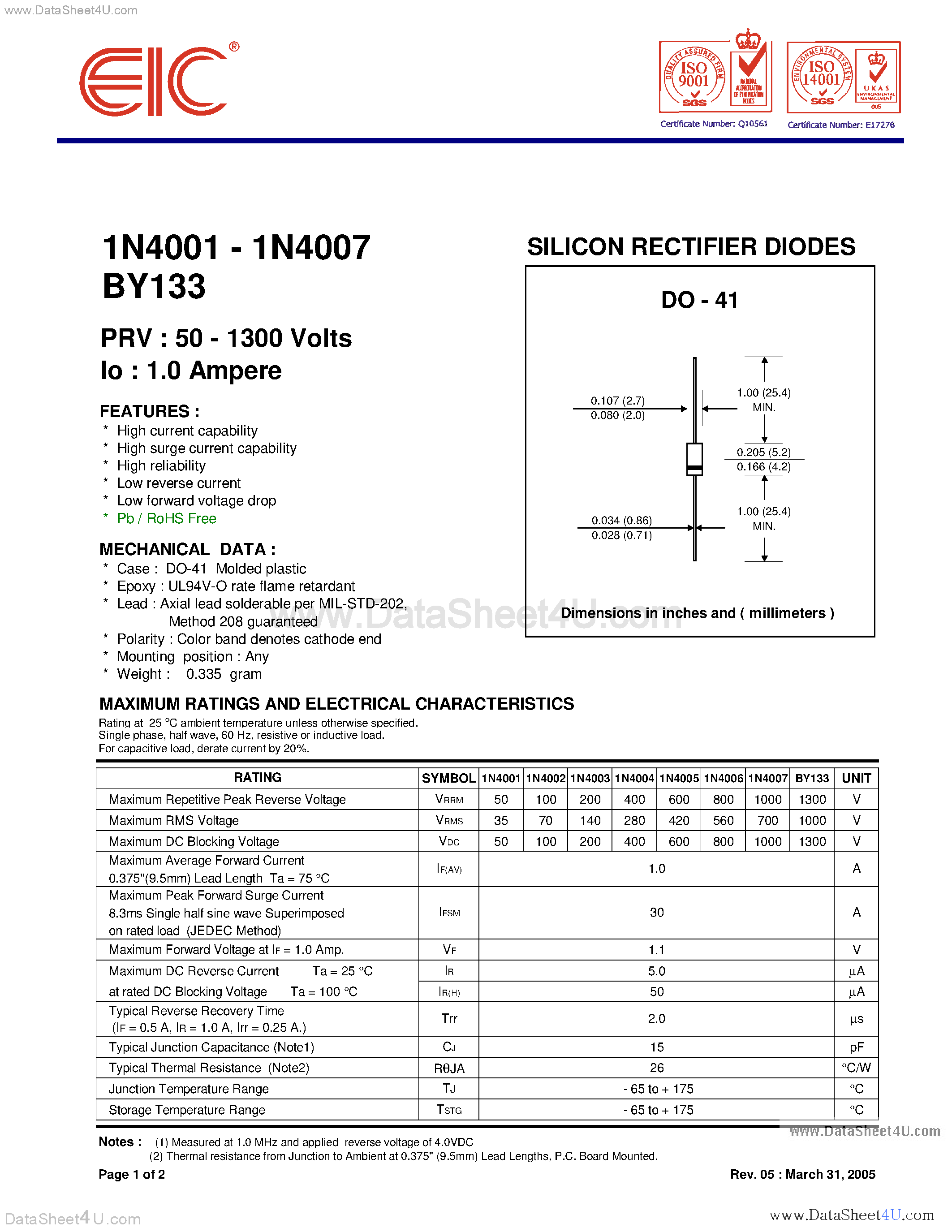 Даташит 1N4001 - (1N4001 - 1N4007) Silicon Rectifier Diodes страница 1