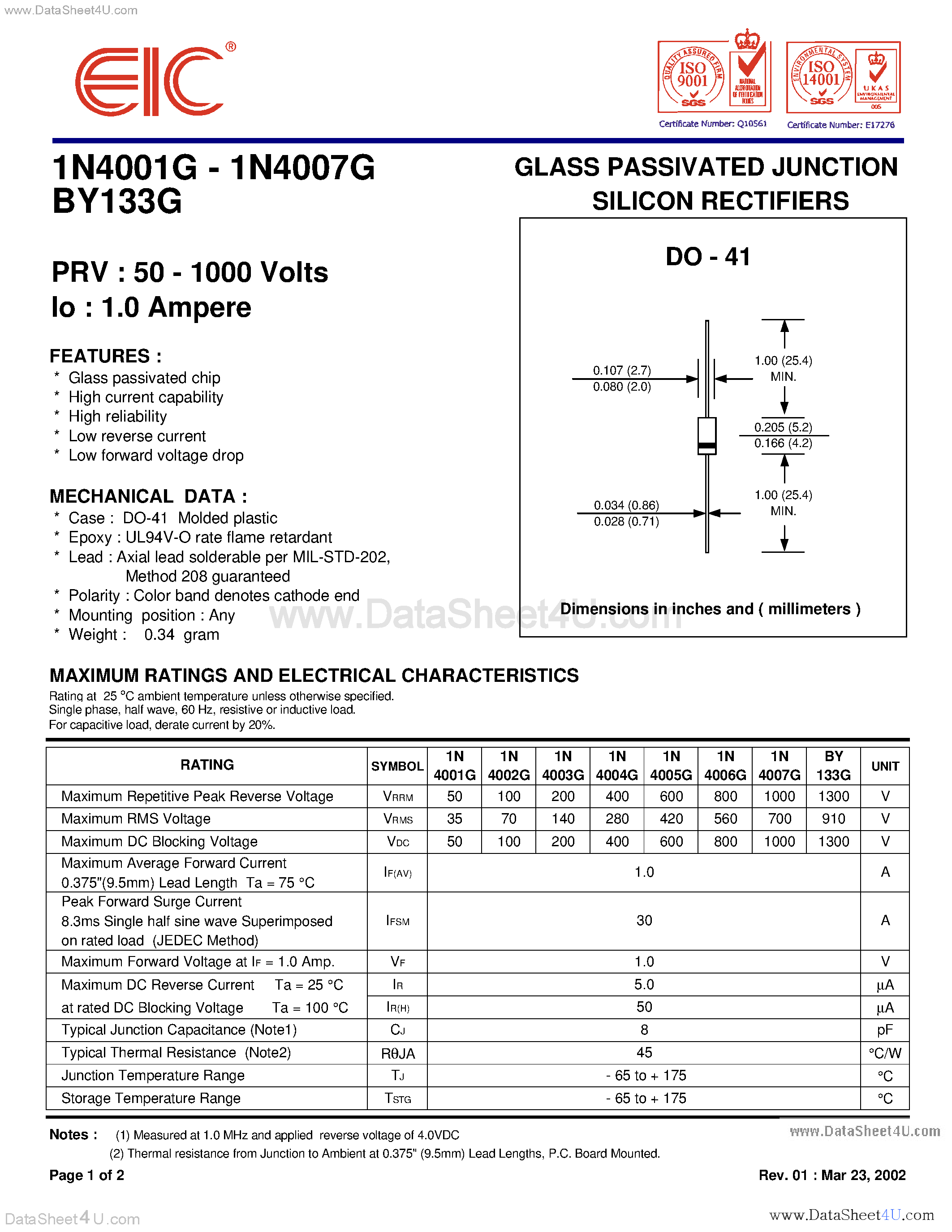 Даташит 1N4001G - (1N4001G - 1N4007G) Glass Passivated Junction Silicon Rectifiers страница 1