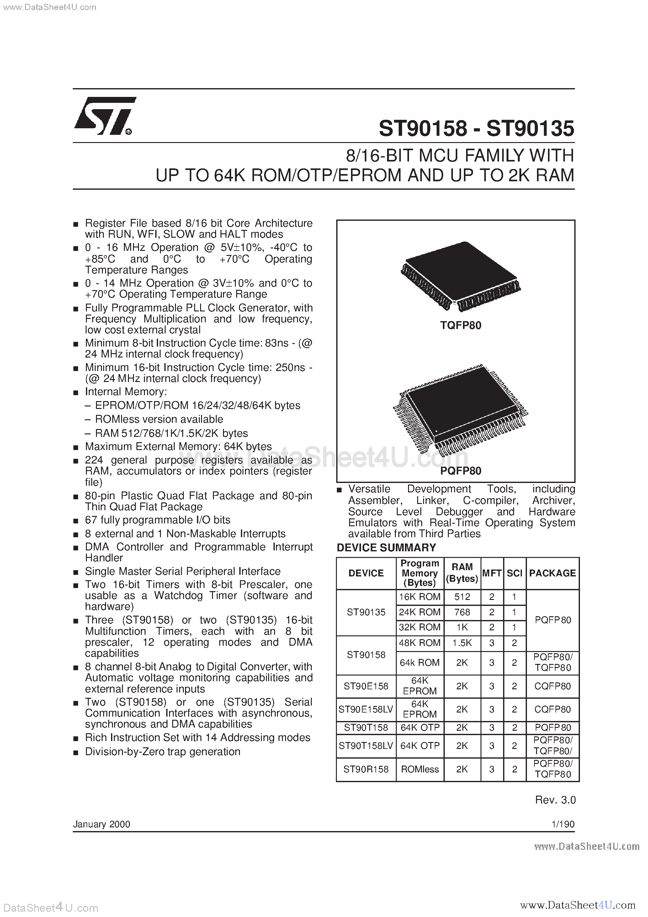 Даташит ST90E158 - 8/16-BIT MCU FAMILY WITH UP TO 64K ROM/OTP/EPROM AND UP TO 2K RAM страница 1