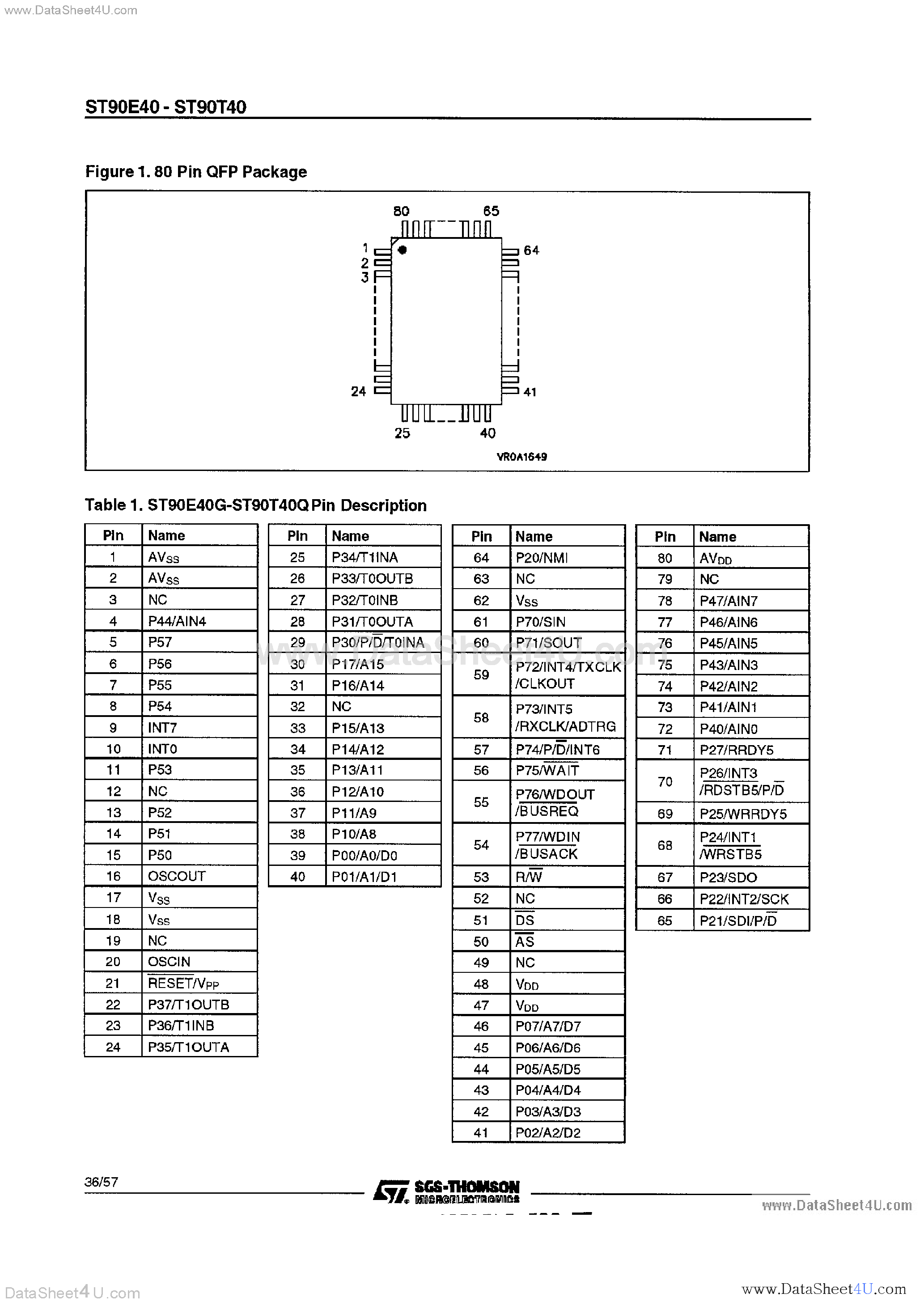 Datasheet ST90E40 - (ST90E40 / ST90T40) 16K EPROM HCMOS MCU page 2