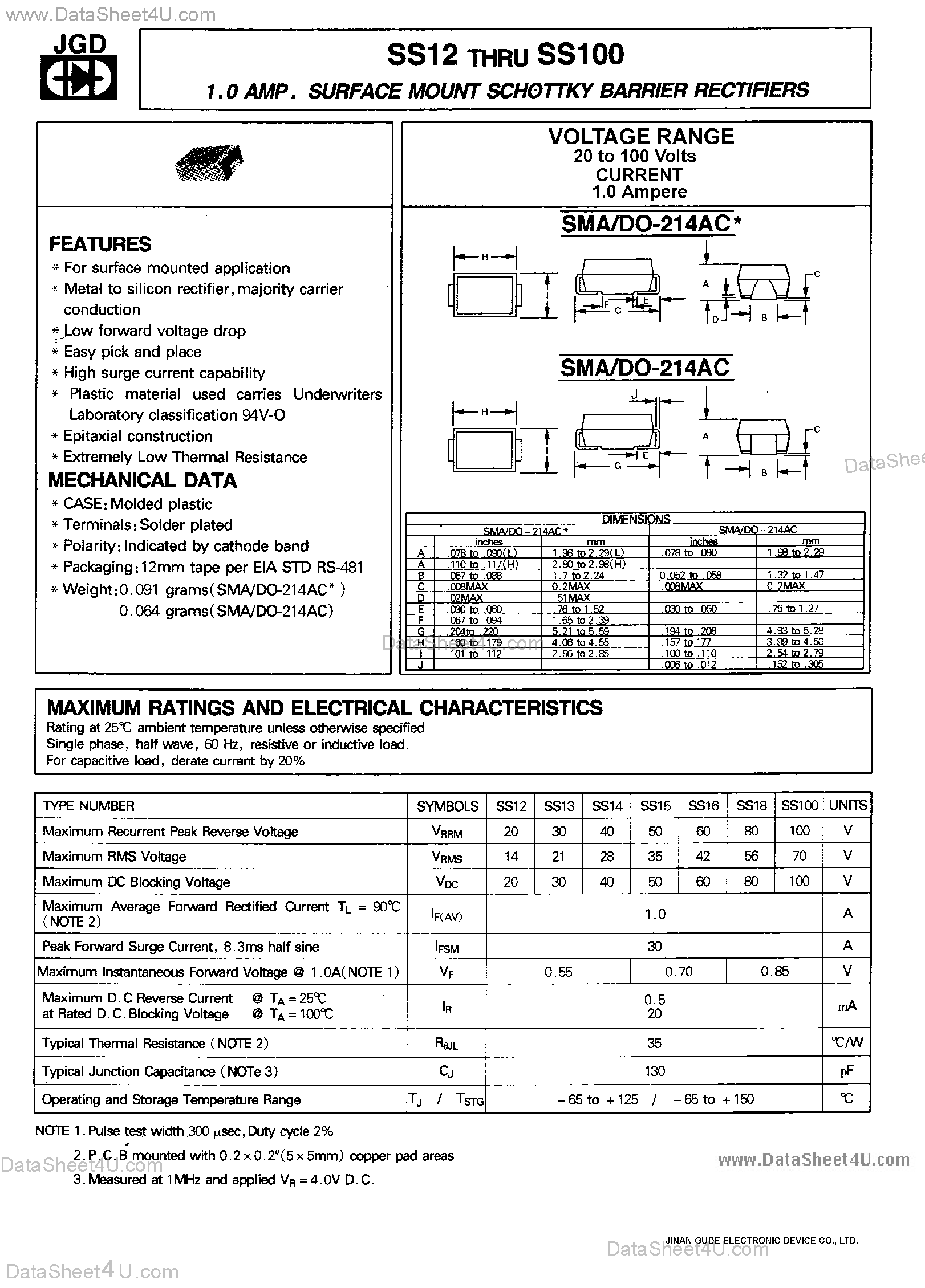 Datasheet SS100 - (SS12 - SS100) SURFACE MOUNT SCHOTTKY BARRIER RECTIFIERS page 1