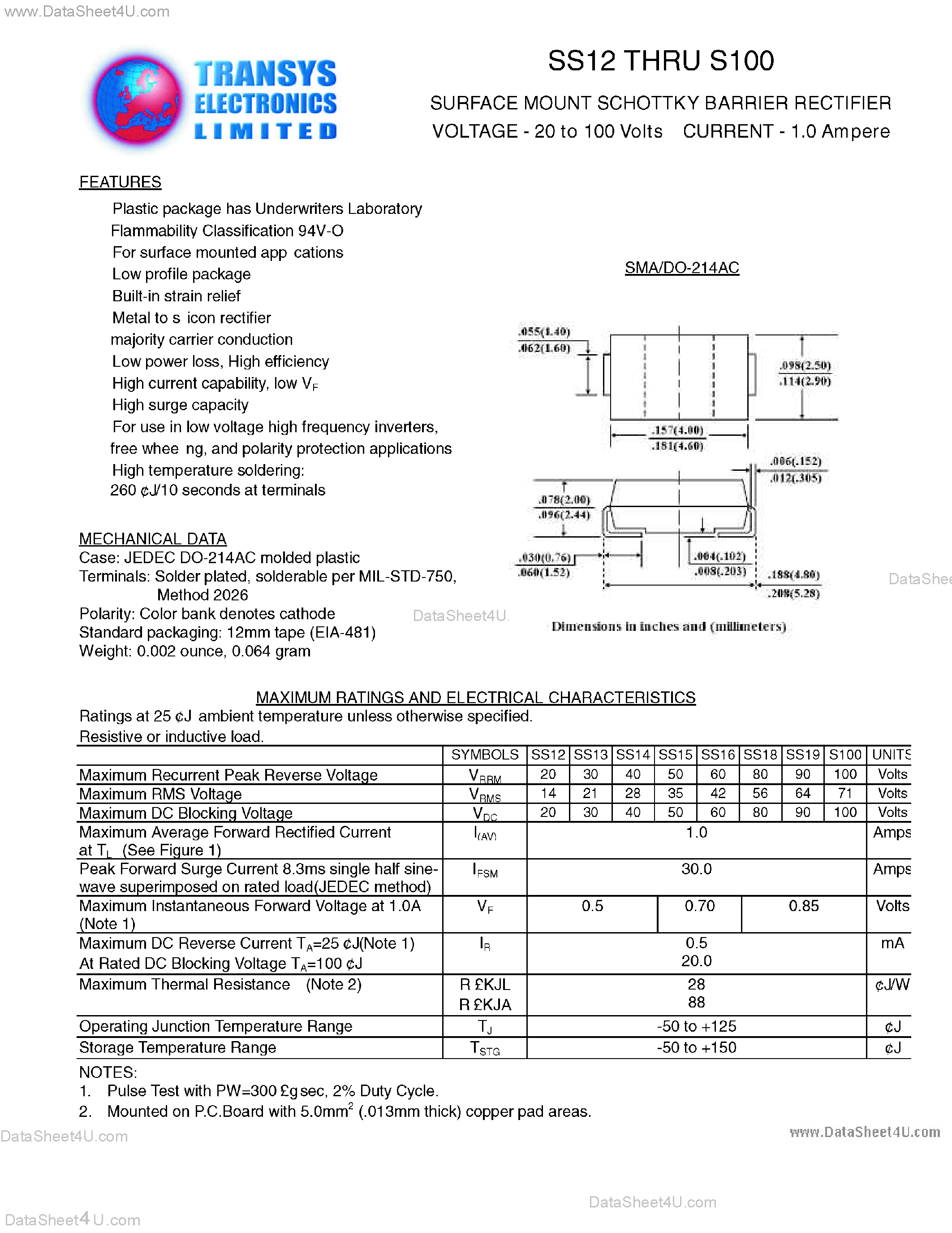 Datasheet SS100 - (SS12 - SS100) SURFACE MOUNT SCHOTTKY BARRIER RECTIFIER page 1