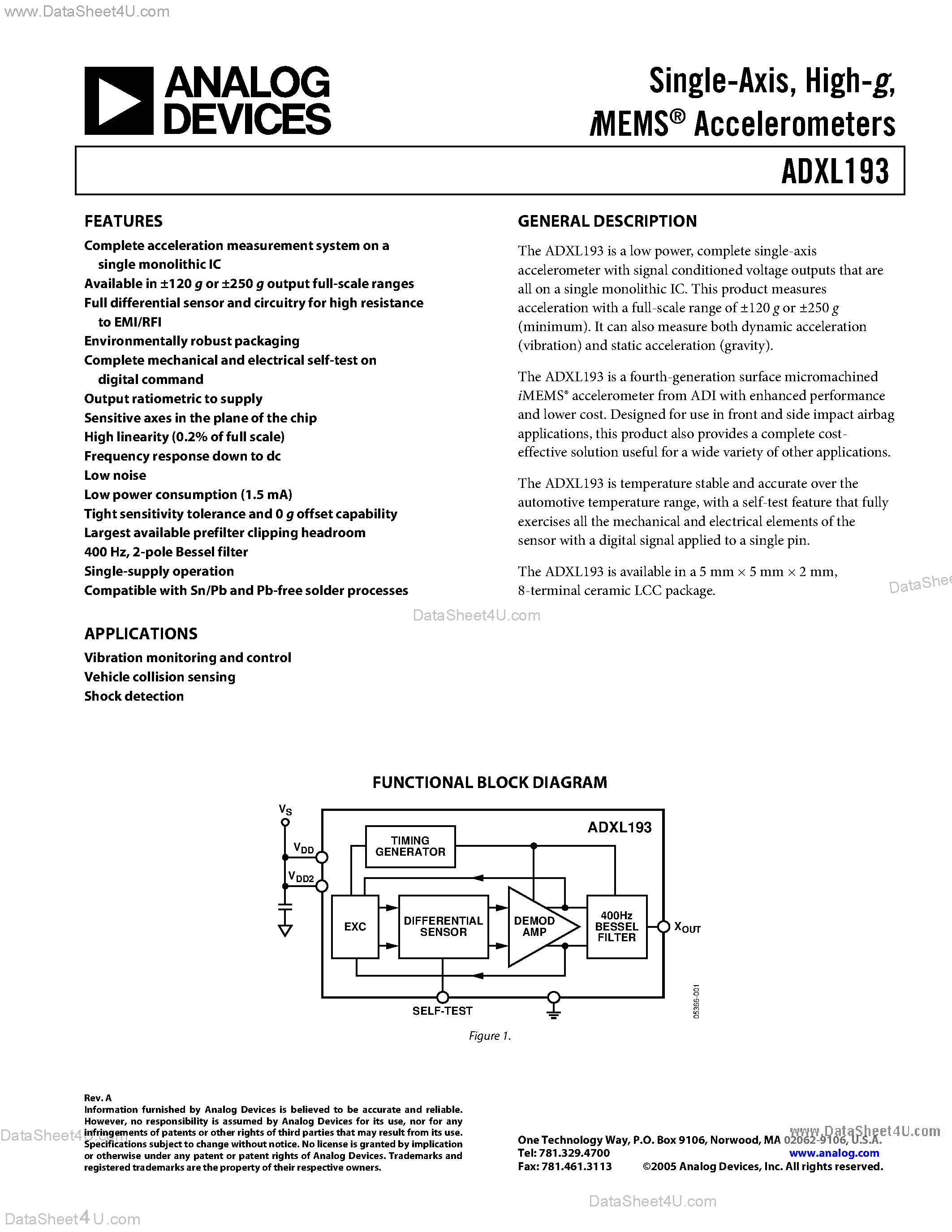 Datasheet AD22282 - (AD22282 / AD22283) ACCELERATION DETECTOR page 1