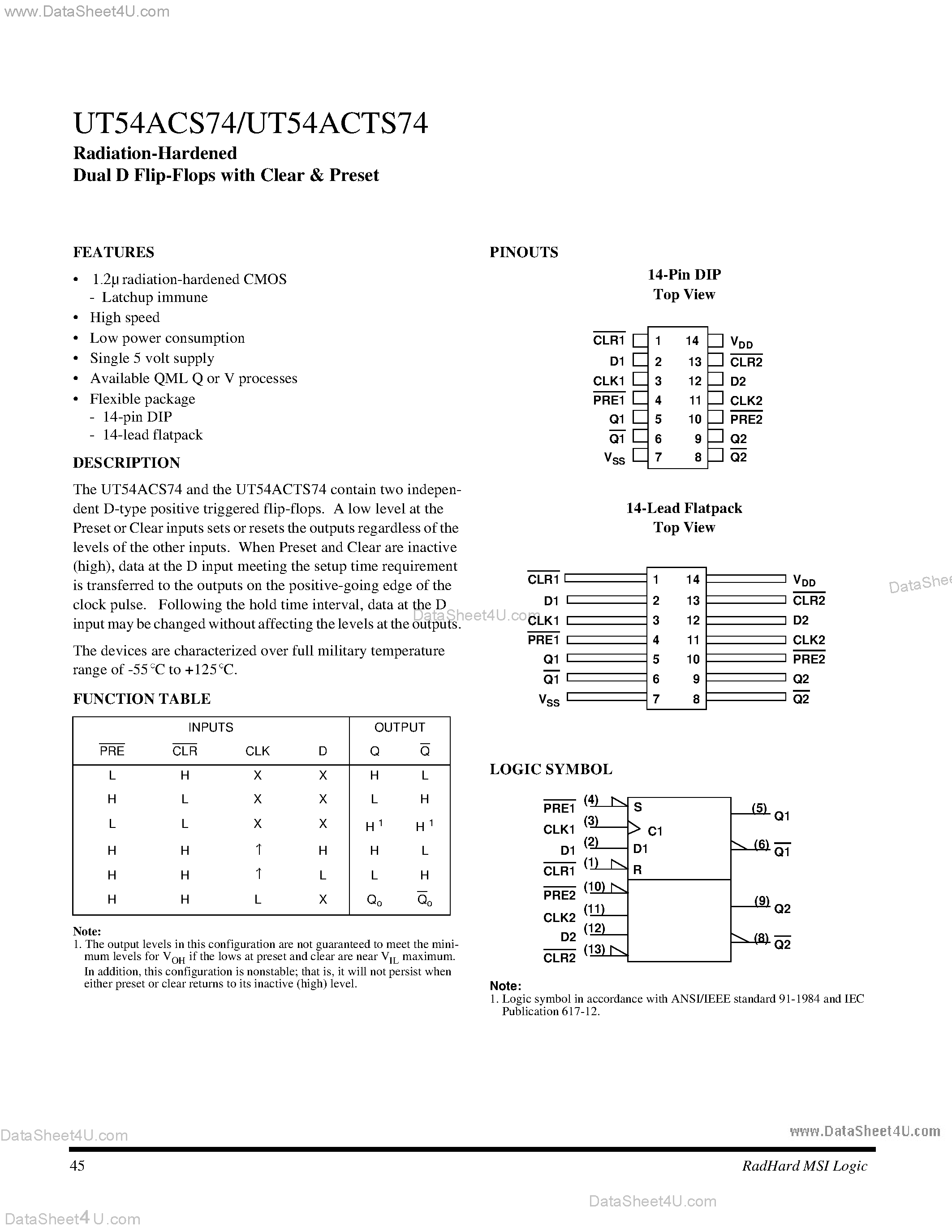 Datasheet UT54ACS74 - Radiation-Hardened Dual D Flip-Flops with Clear & Preset page 1