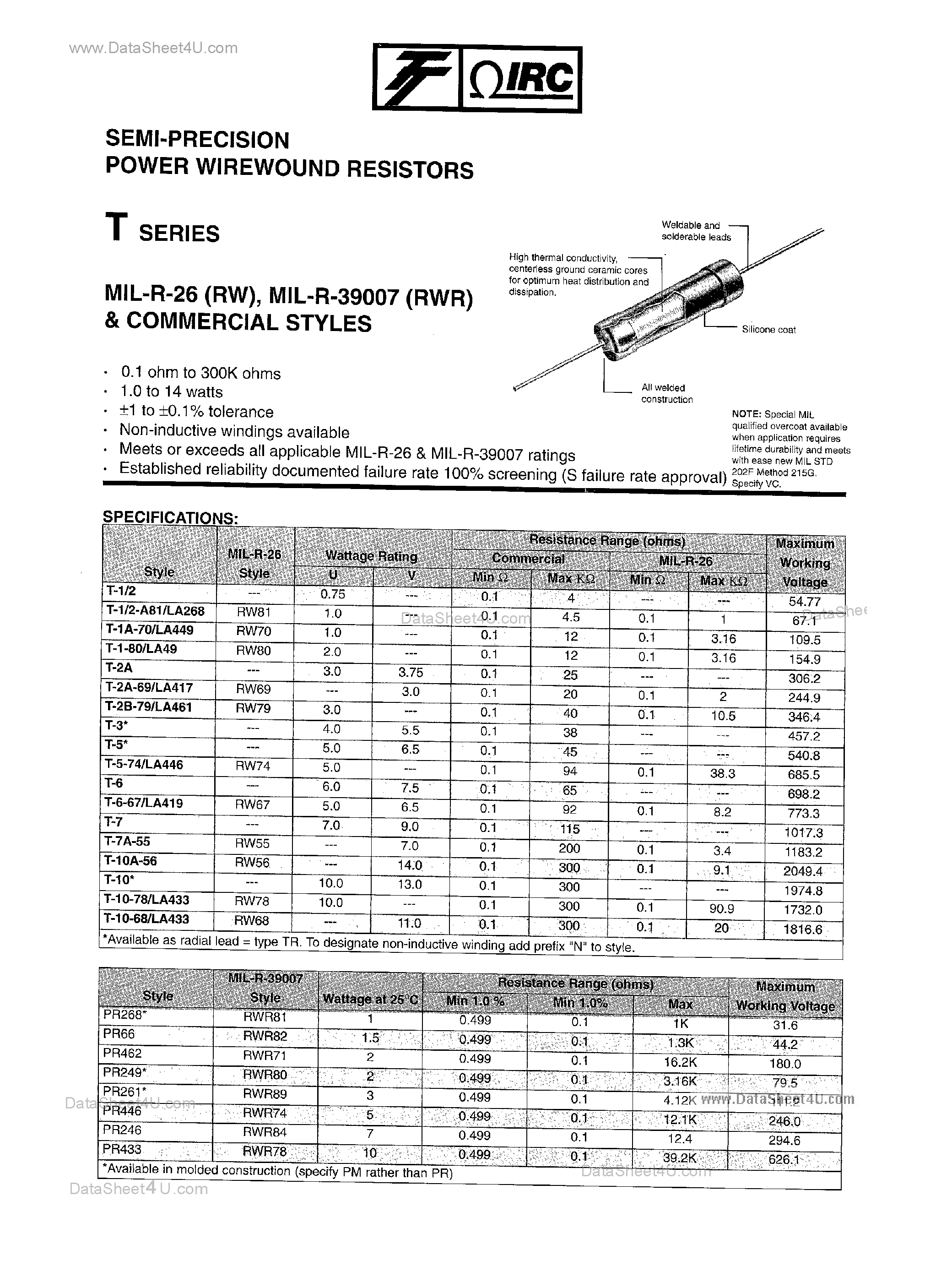 Datasheet RW69V1R0F - (T Series) Power Wirewound Resistors page 1