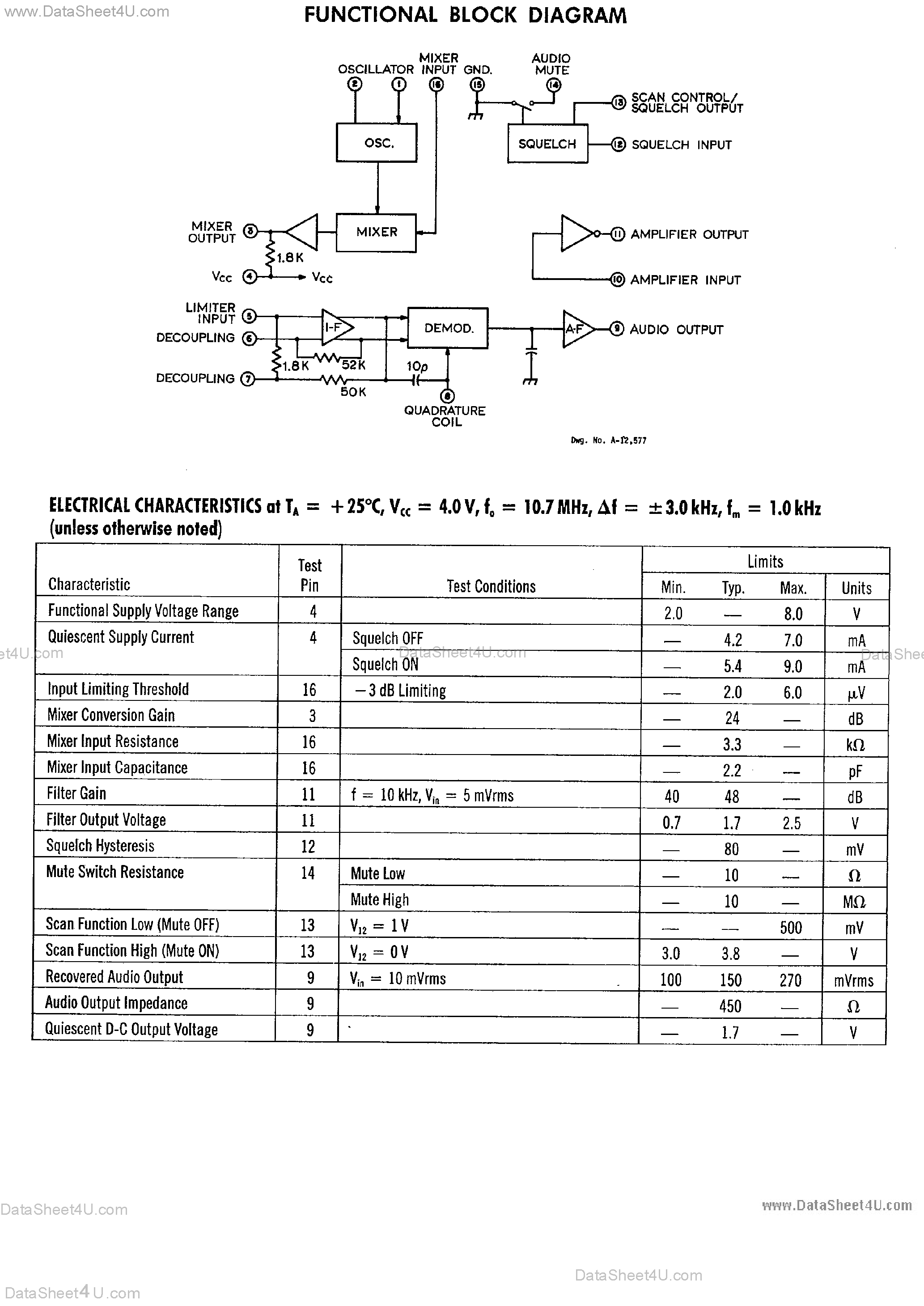 Datasheet ULN-3862A - Low Power FM IF System page 2