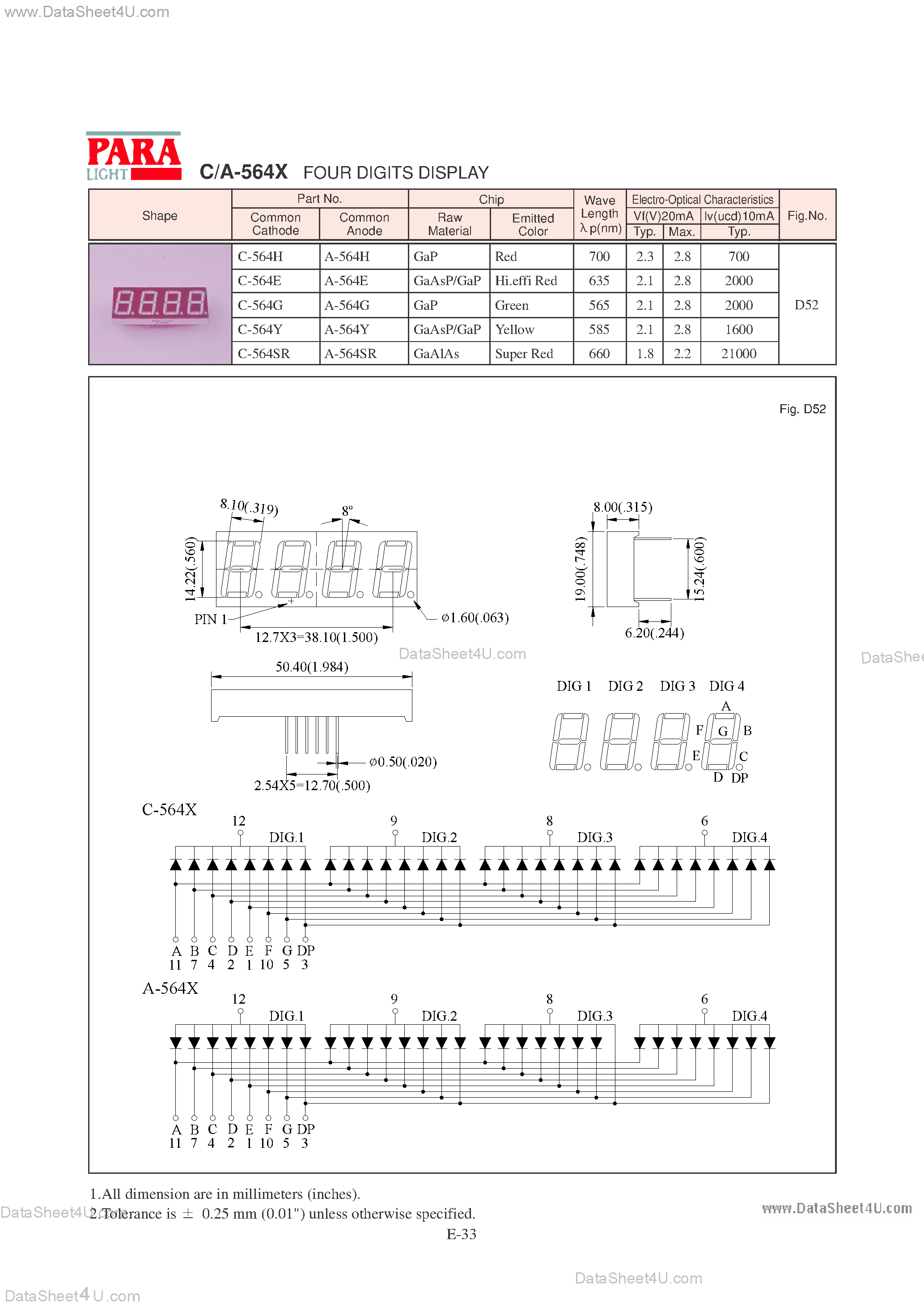Datasheet A-564E - (A-564x) LED Display page 1