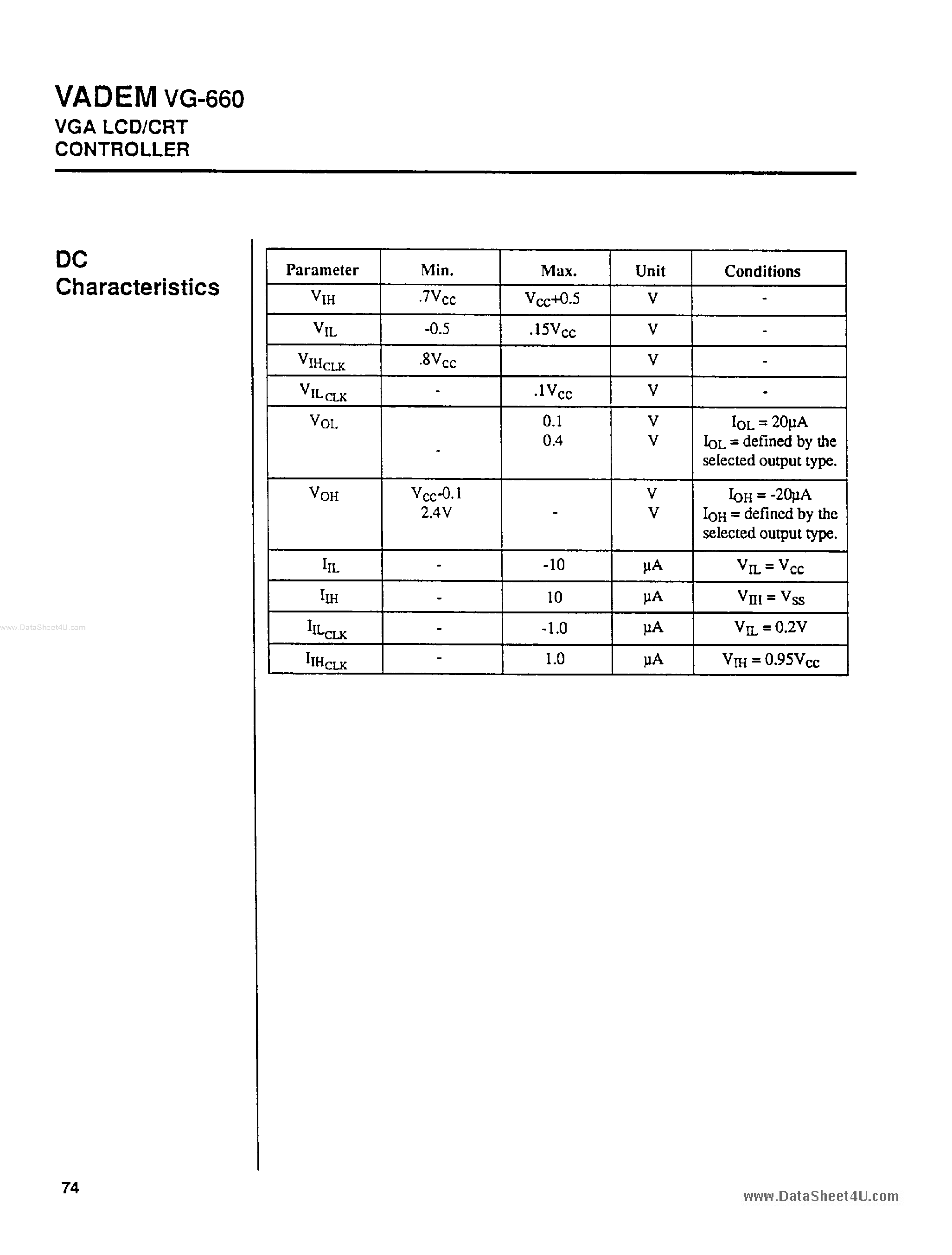 Datasheet VG-660 - DC Specs and Maximun Rating page 2