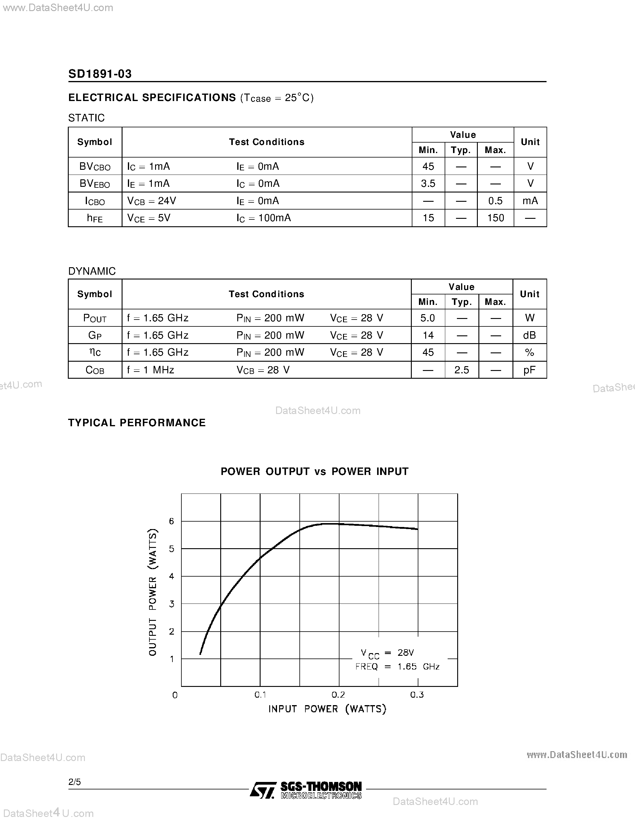 Datasheet SD1891-03 - RF & MICROWAVE TRANSISTORS 1.6 GHz SATCOM APPLICATIONS page 2
