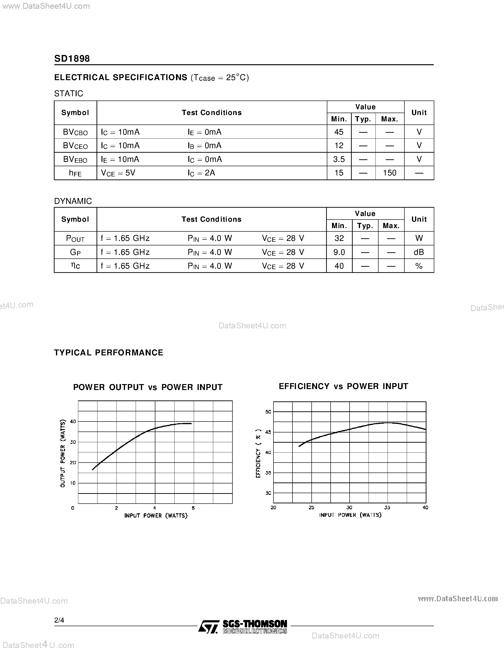 Datasheet SD1898 - RF & MICROWAVE TRANSISTORS 1.6 GHz SATCOM APPLICATIONS page 2