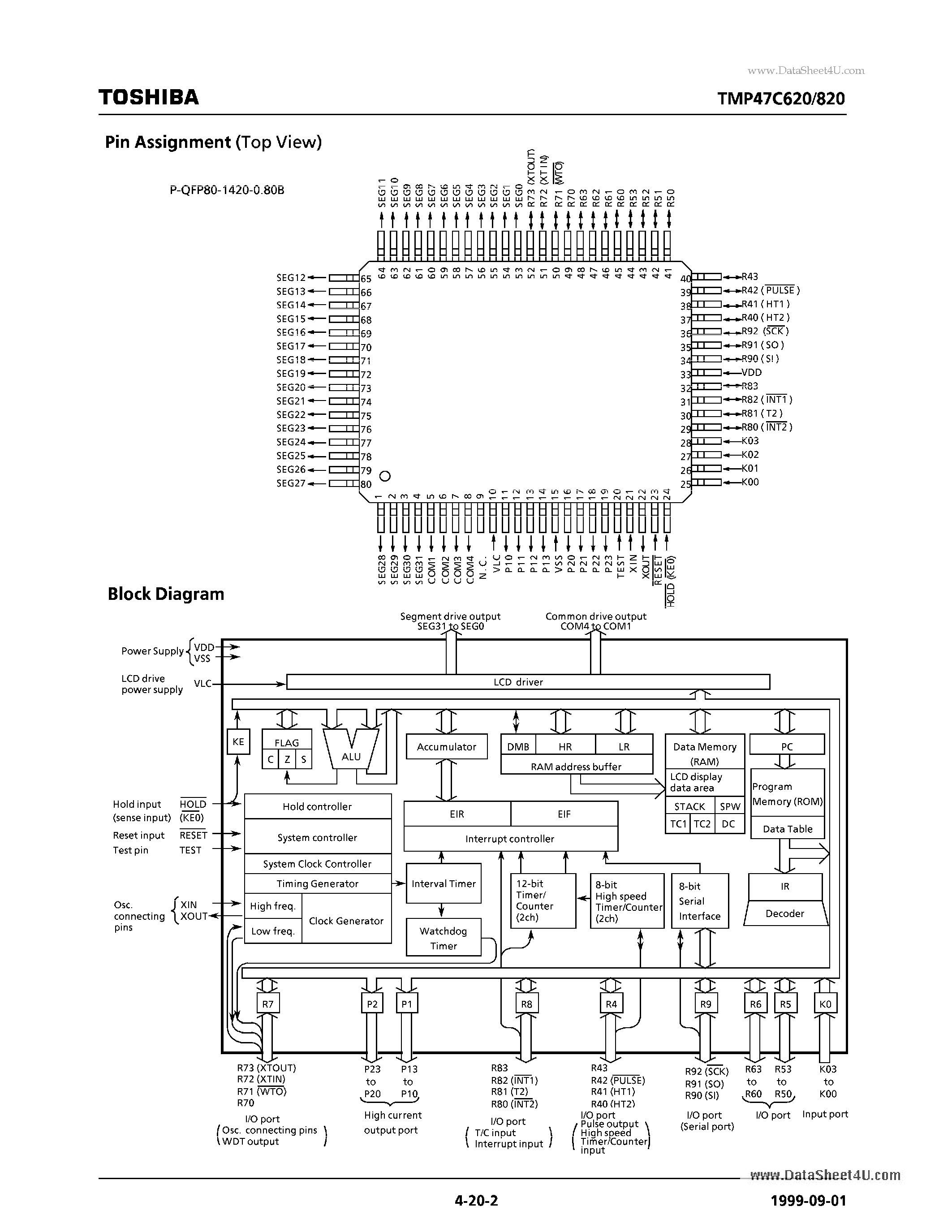 Даташит TMP47C620DF - (TMP47C620DF / TMP47C820DF) CMOS 4-Bit Microcontroller страница 2