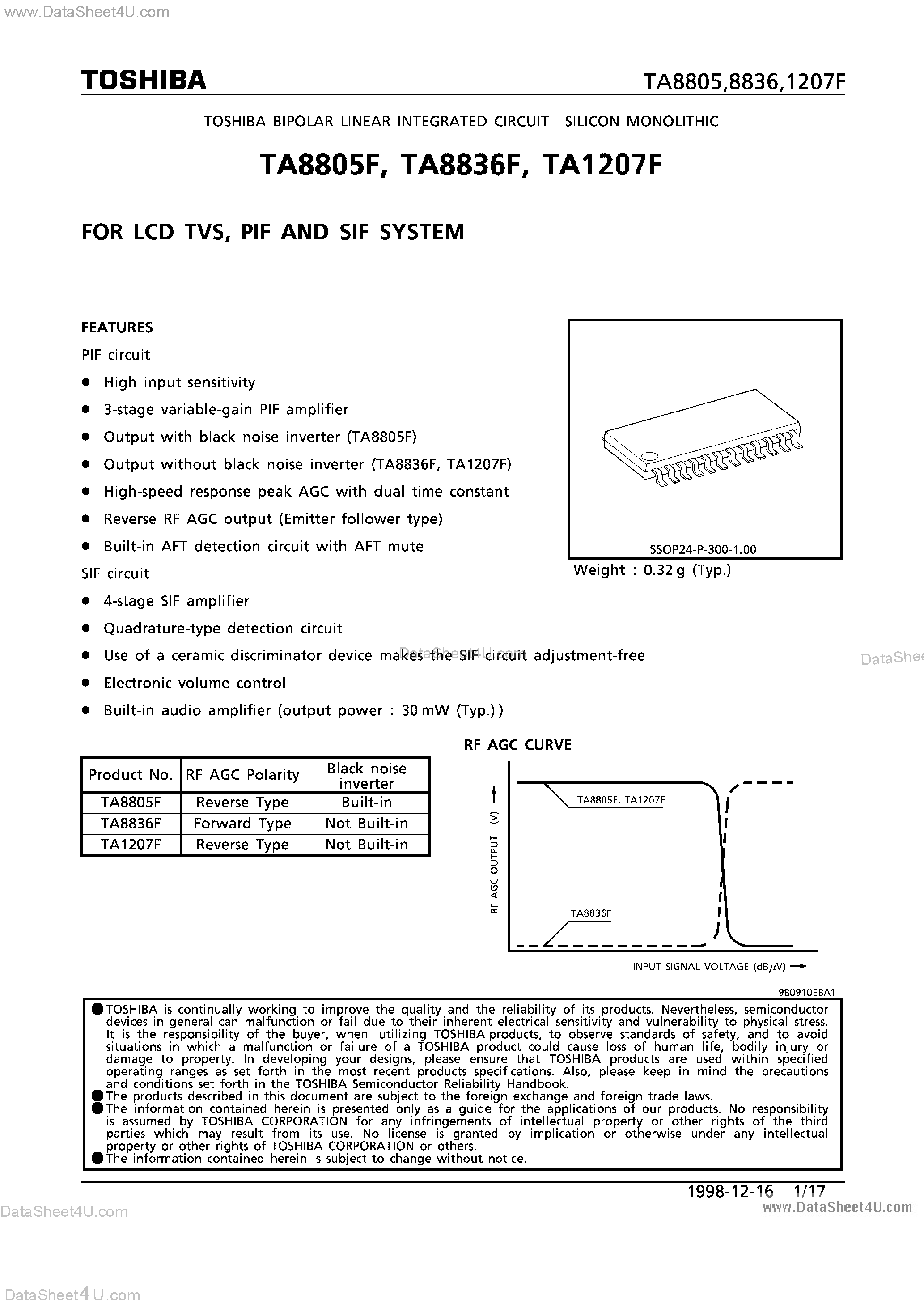 Datasheet TA1207F - FOR LCD TVS / PIF AND SIF SYSTEM page 1