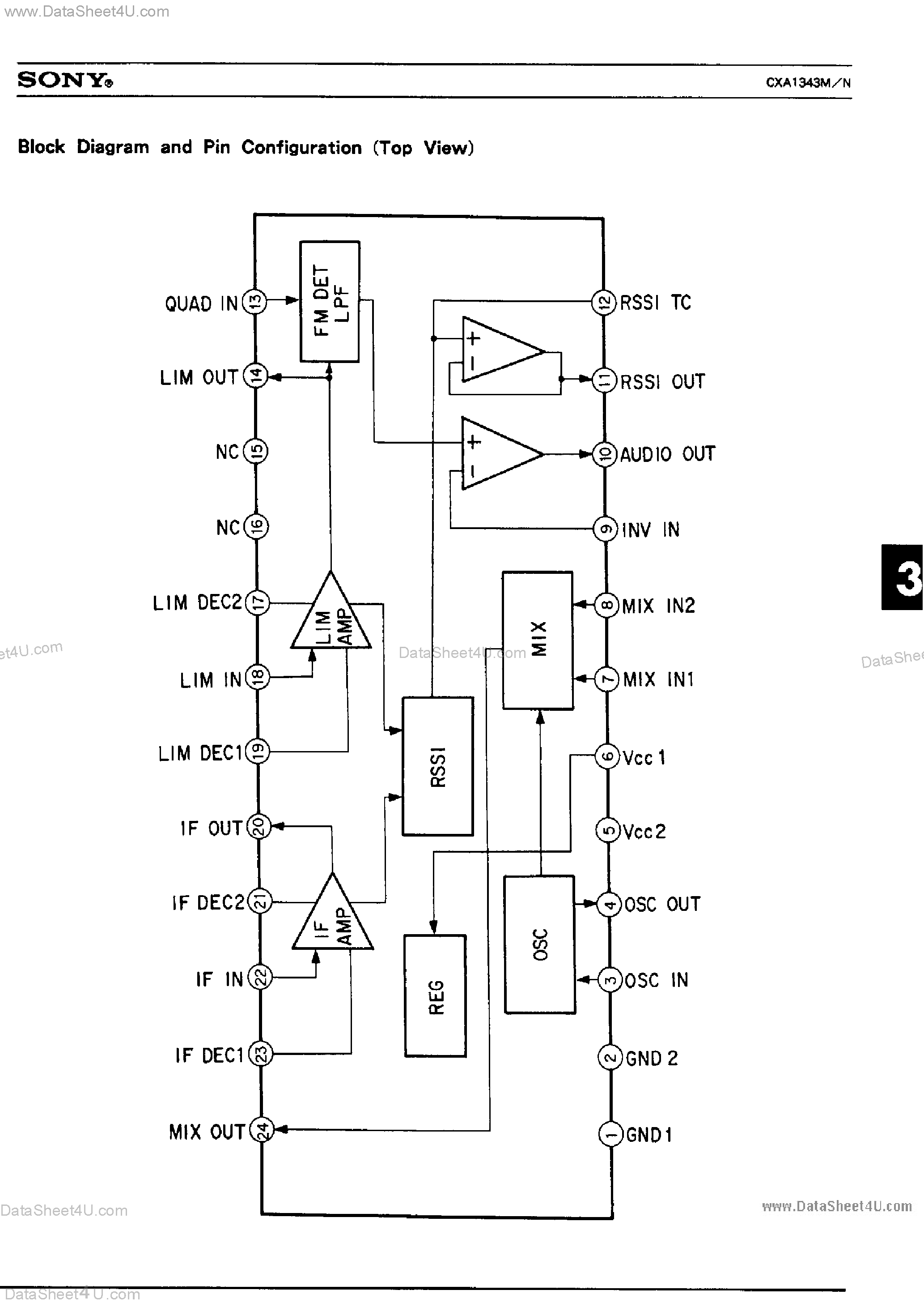 Datasheet CXA1343M - Low Power FM IF Amplifier page 2