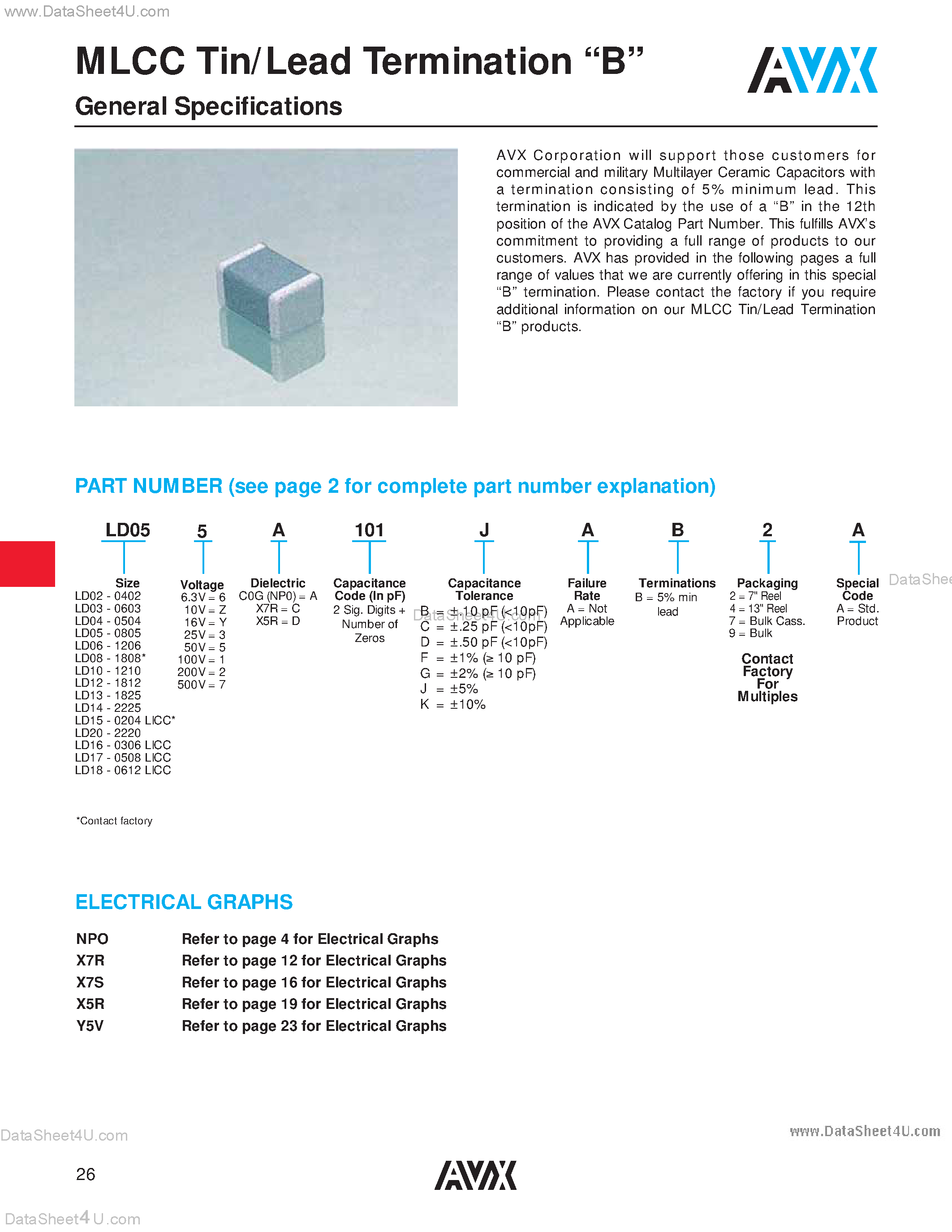 Datasheet LD122Axxxx - (LD Series) MLCC Tin / Lead Termination B page 1