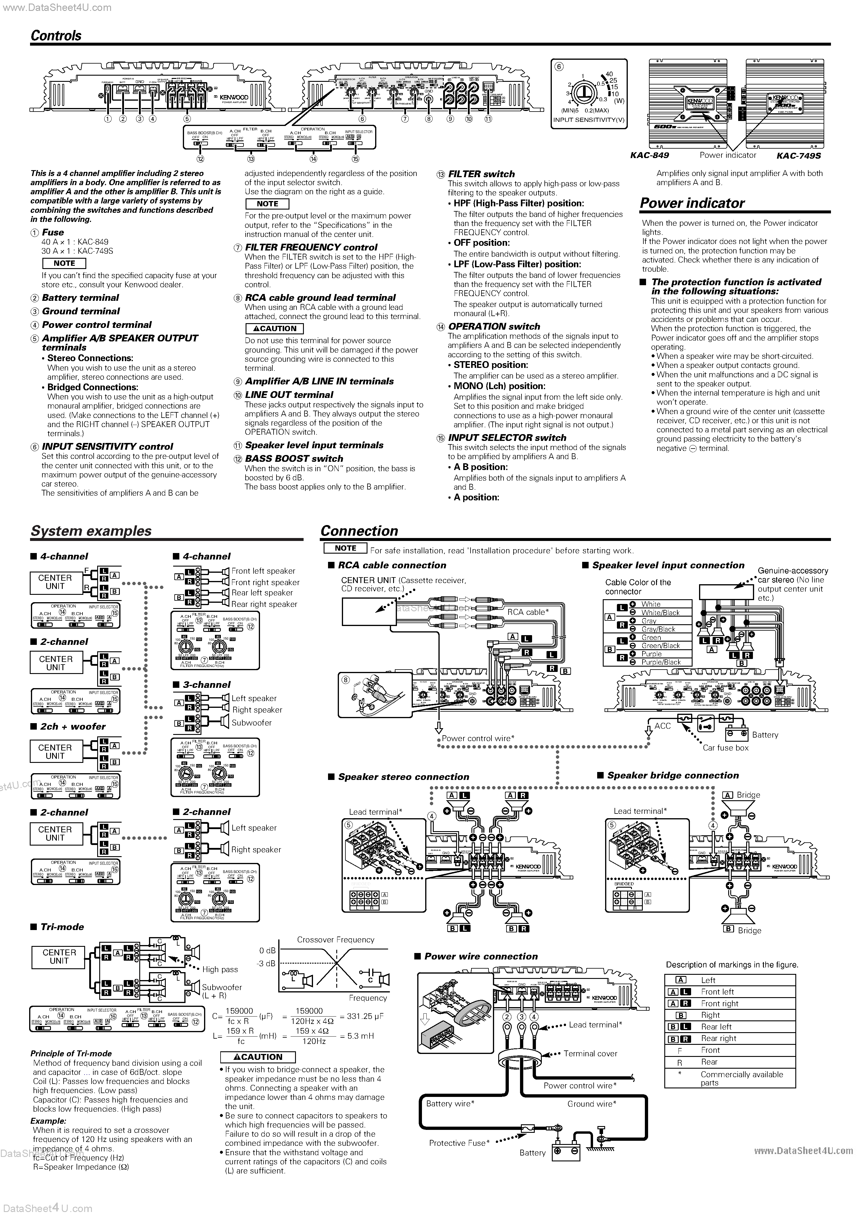 Даташит KAC-849 - (KAC-749S / KAC-849) Manual страница 2