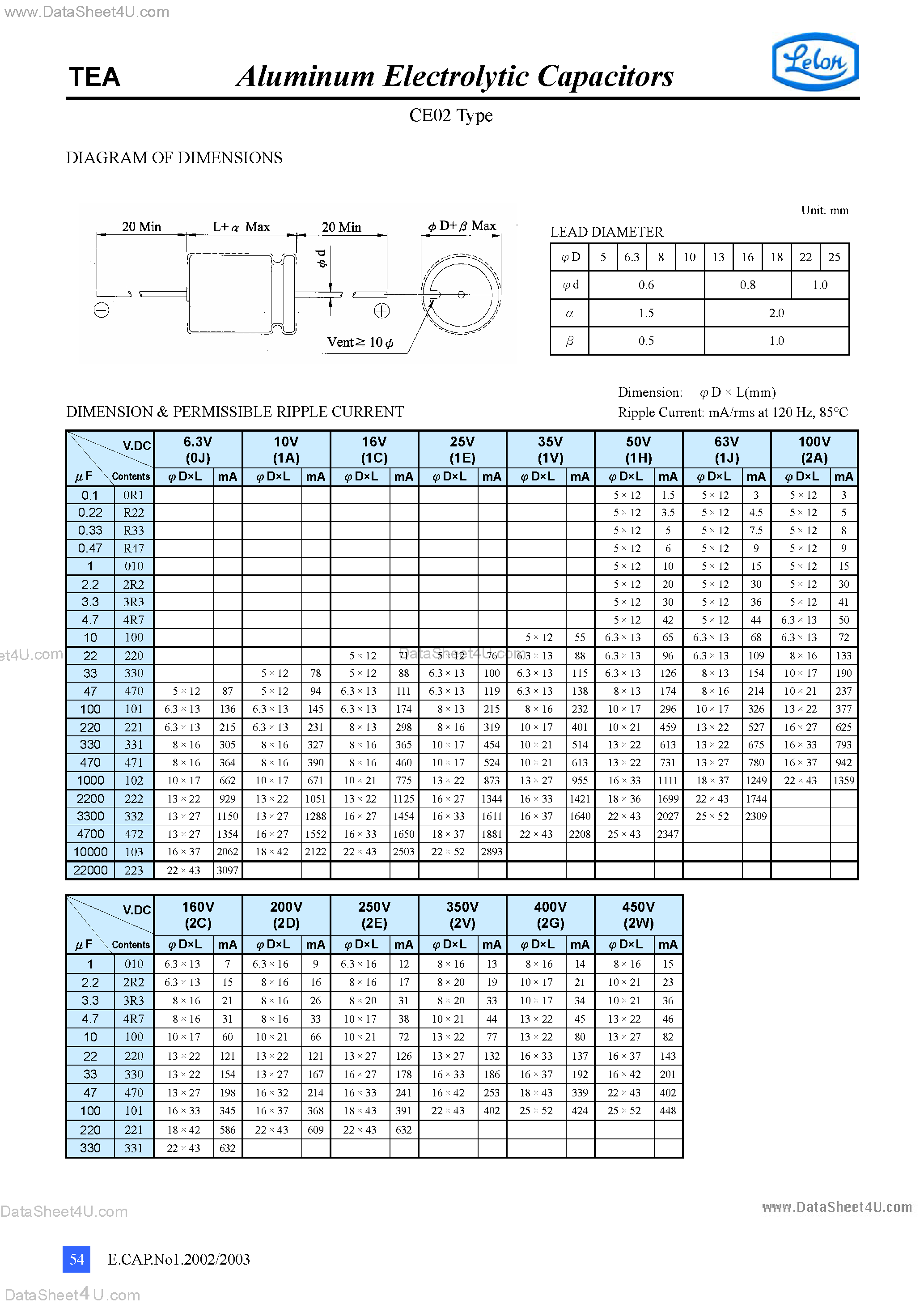 Даташит TEA223M0JBK-2243 - (TEA Series) Aluminum Electrolytic Capacitors страница 2