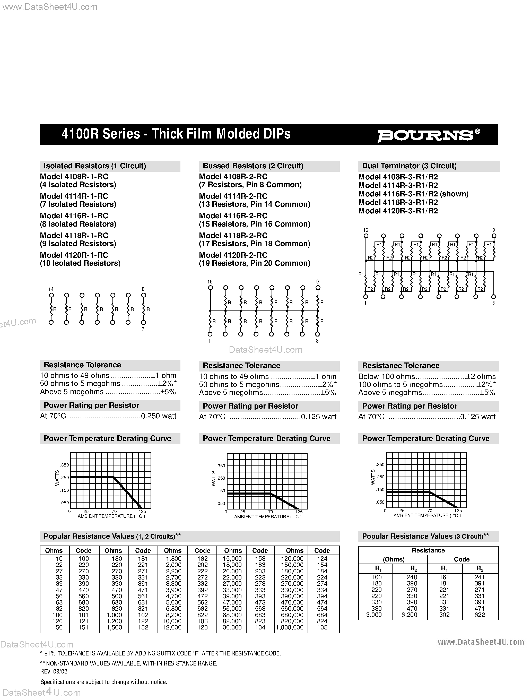 Datasheet 4114R-x-xx - 4100R Series - Thick Film Molded DIPs page 2