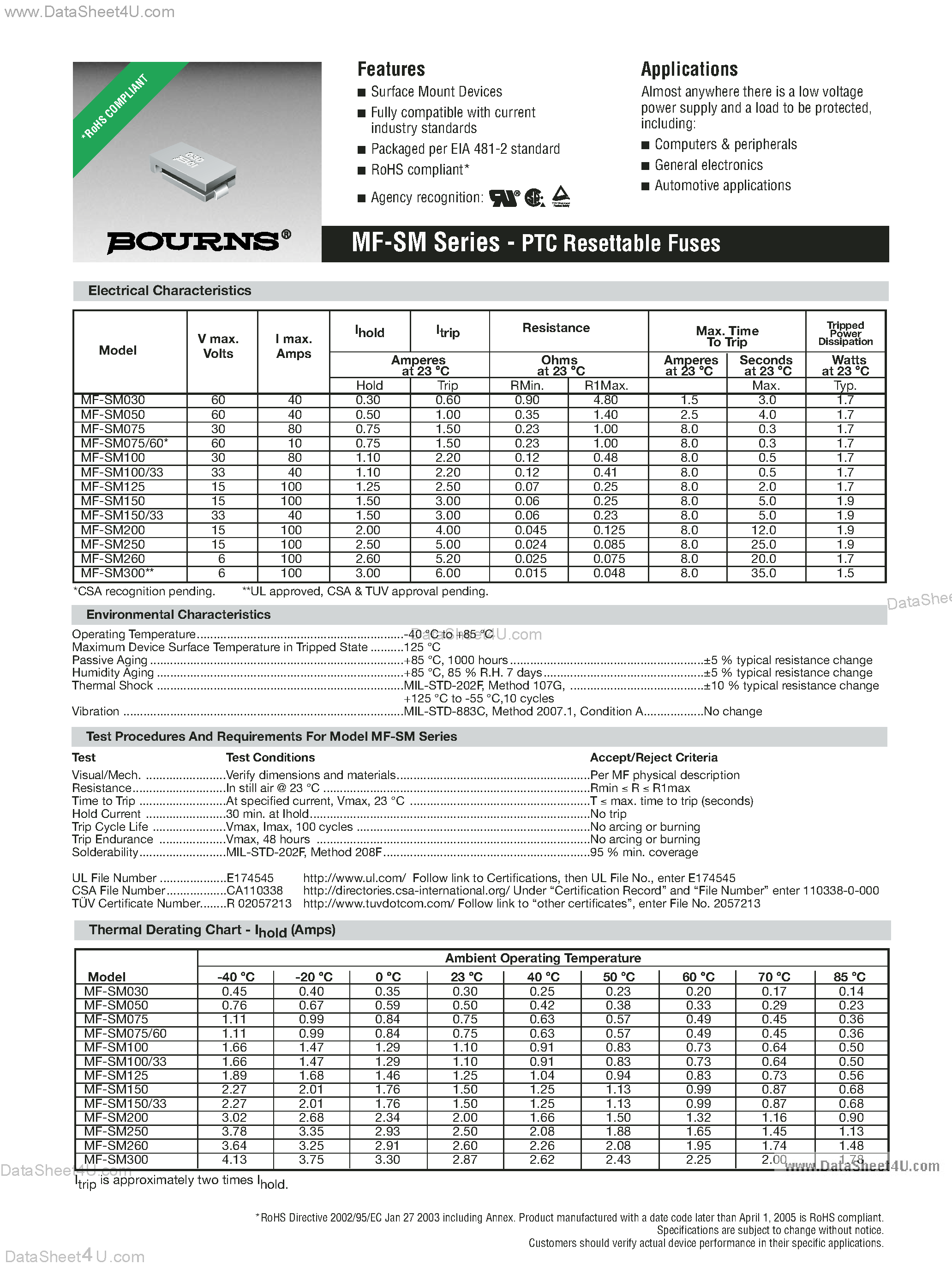 Datasheet MF-SM030 - (MF-SMxxx) PTC Resettable Fuses page 1