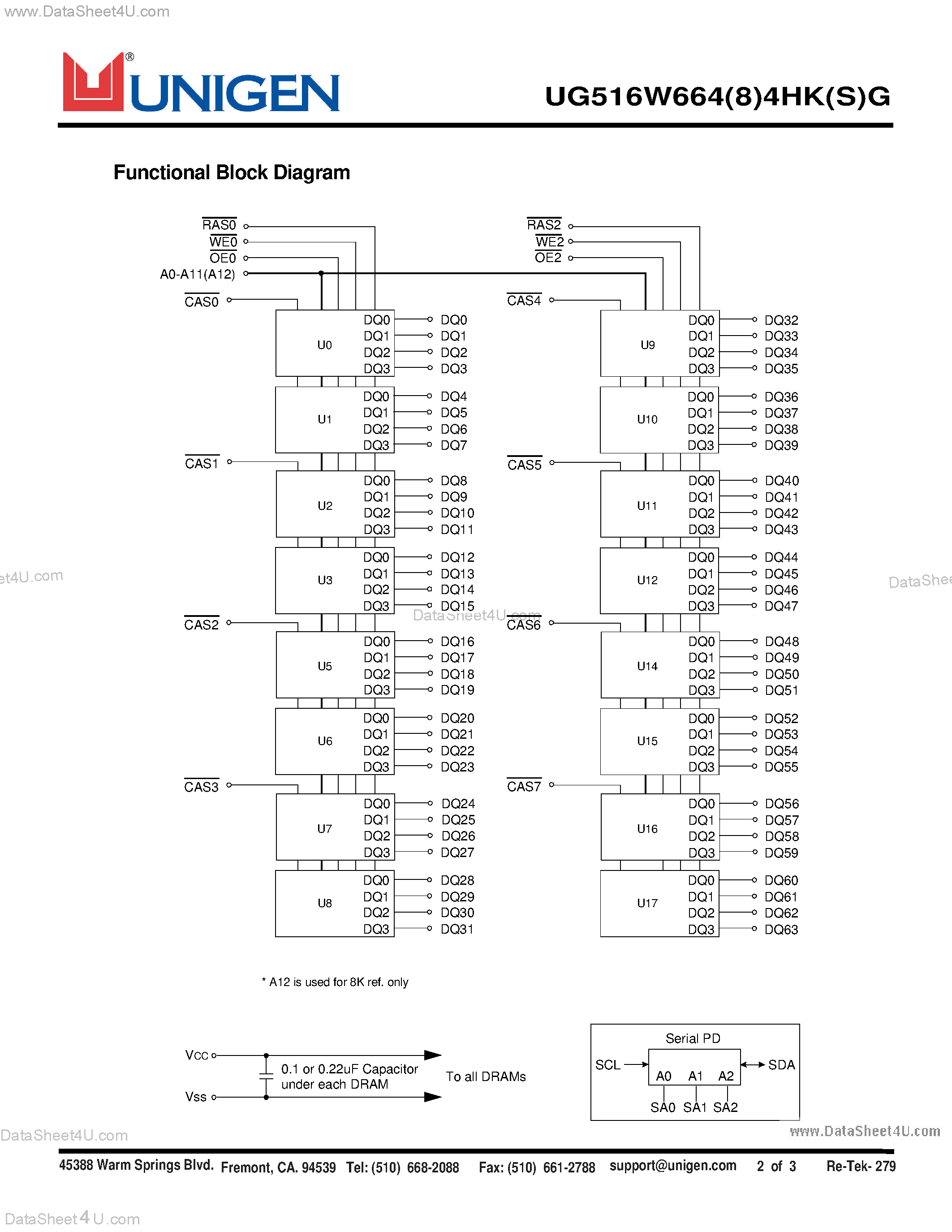 Даташит UG516W6644HKG - UG516W664(8)4HS(K)G - 128M DRAM страница 2