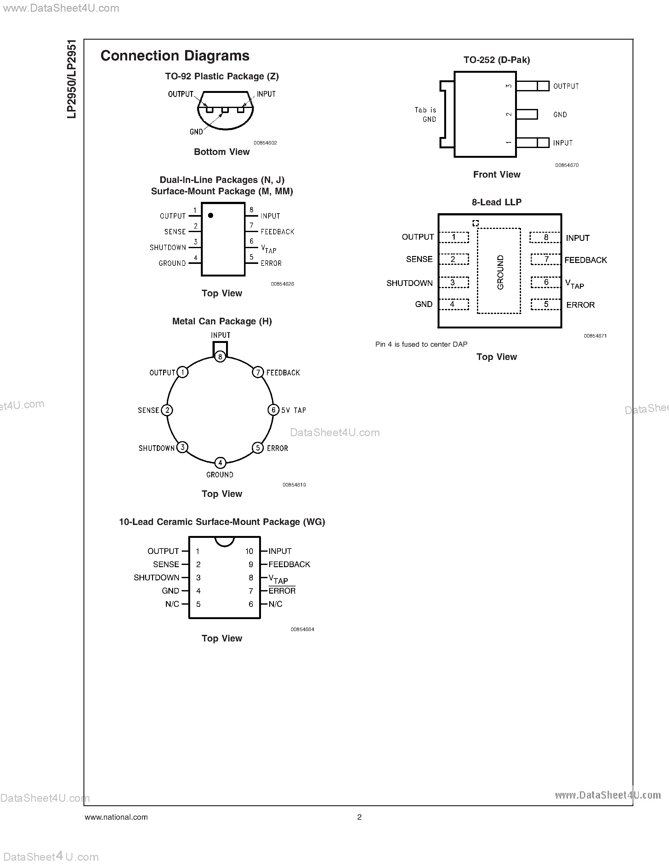 Datasheet LP2950 - (LP2950 / LP2951) Series of Adjustable Micropower Voltage Regulators page 2