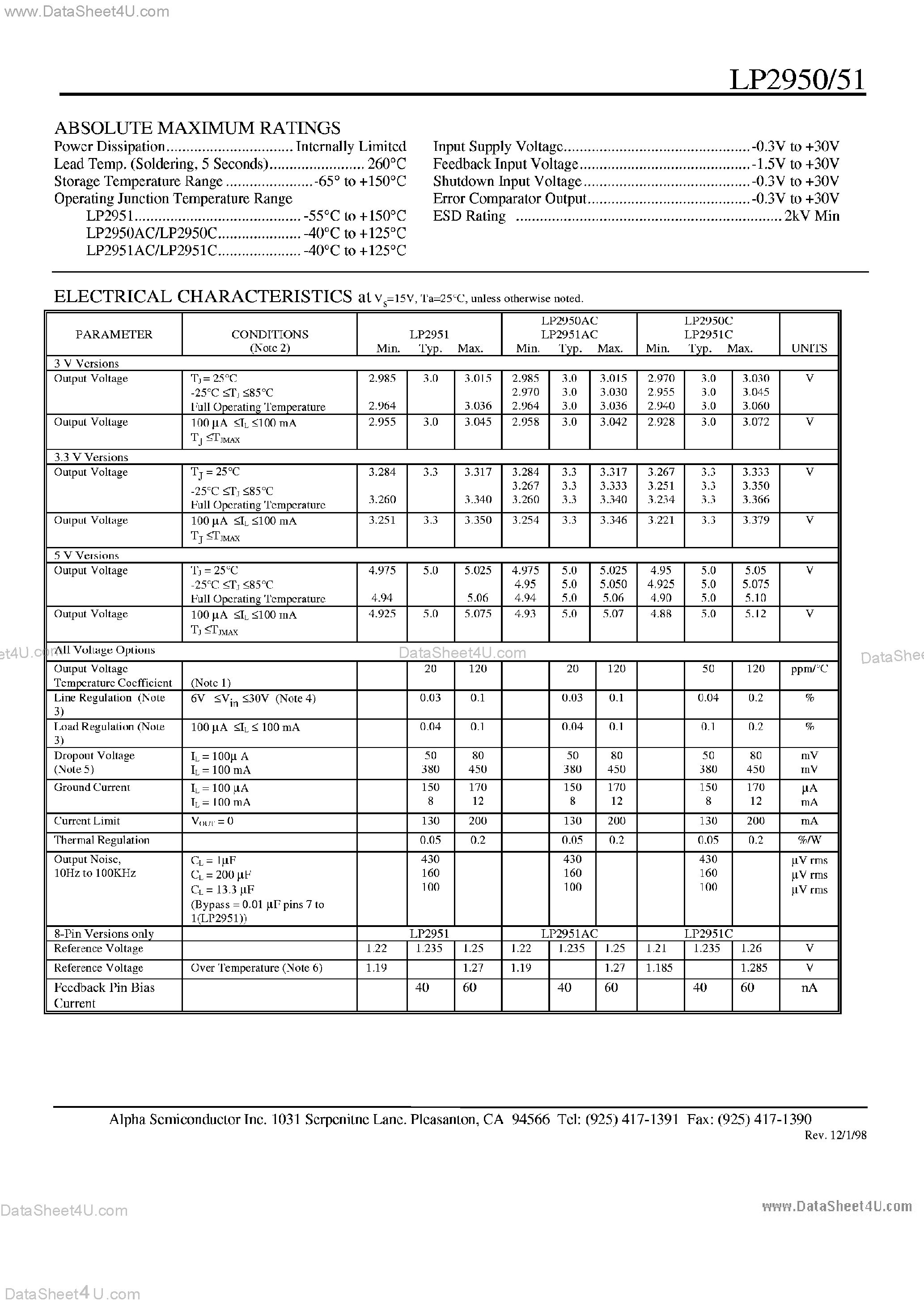 Datasheet LP2950 - (LP2950 / LP2951) 100mA Low Dropout Voltage Regulators page 2