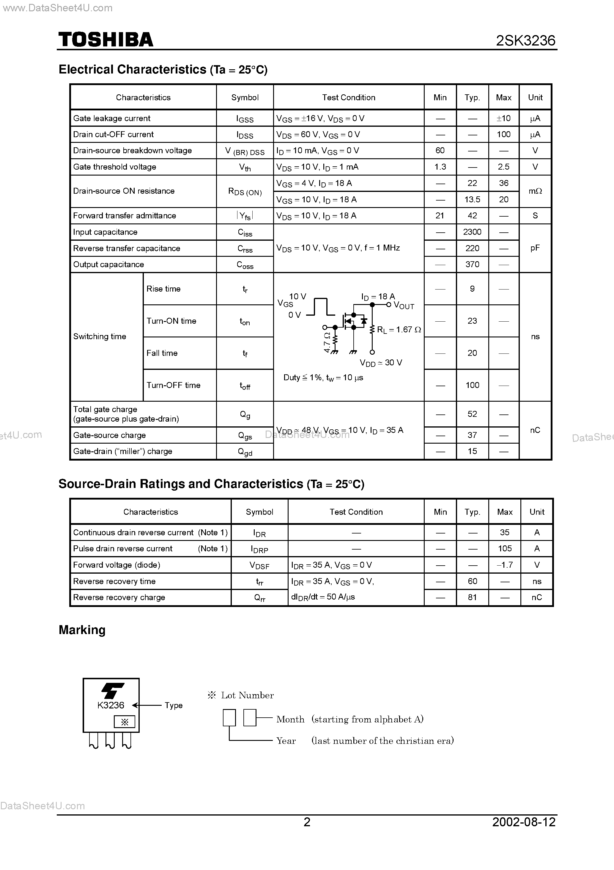 Datasheet 2SK3236 - TOSHIBA Field Effect Transistor Silicon N Channel MOS Type (U-MOS) page 2