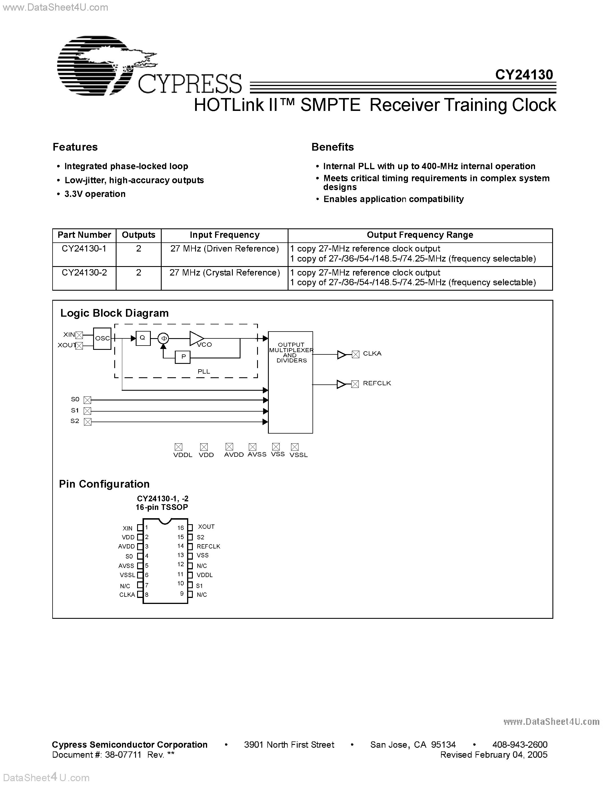 Datasheet CY24130 - HOTLink SMPTE Receiver Training Clock page 1