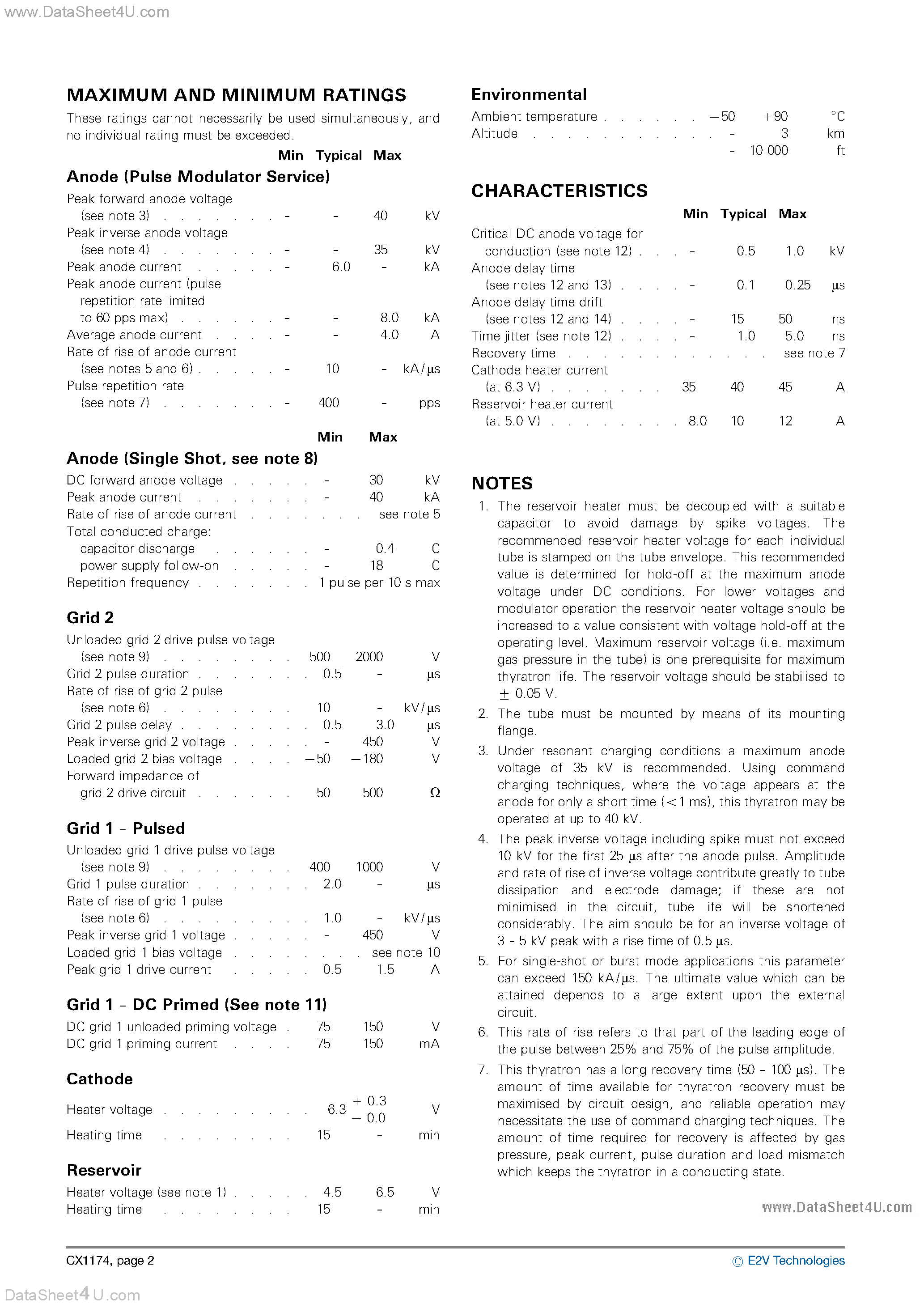 Datasheet CX1174 - Deuterium-Filled Ceramic Thyratron page 2