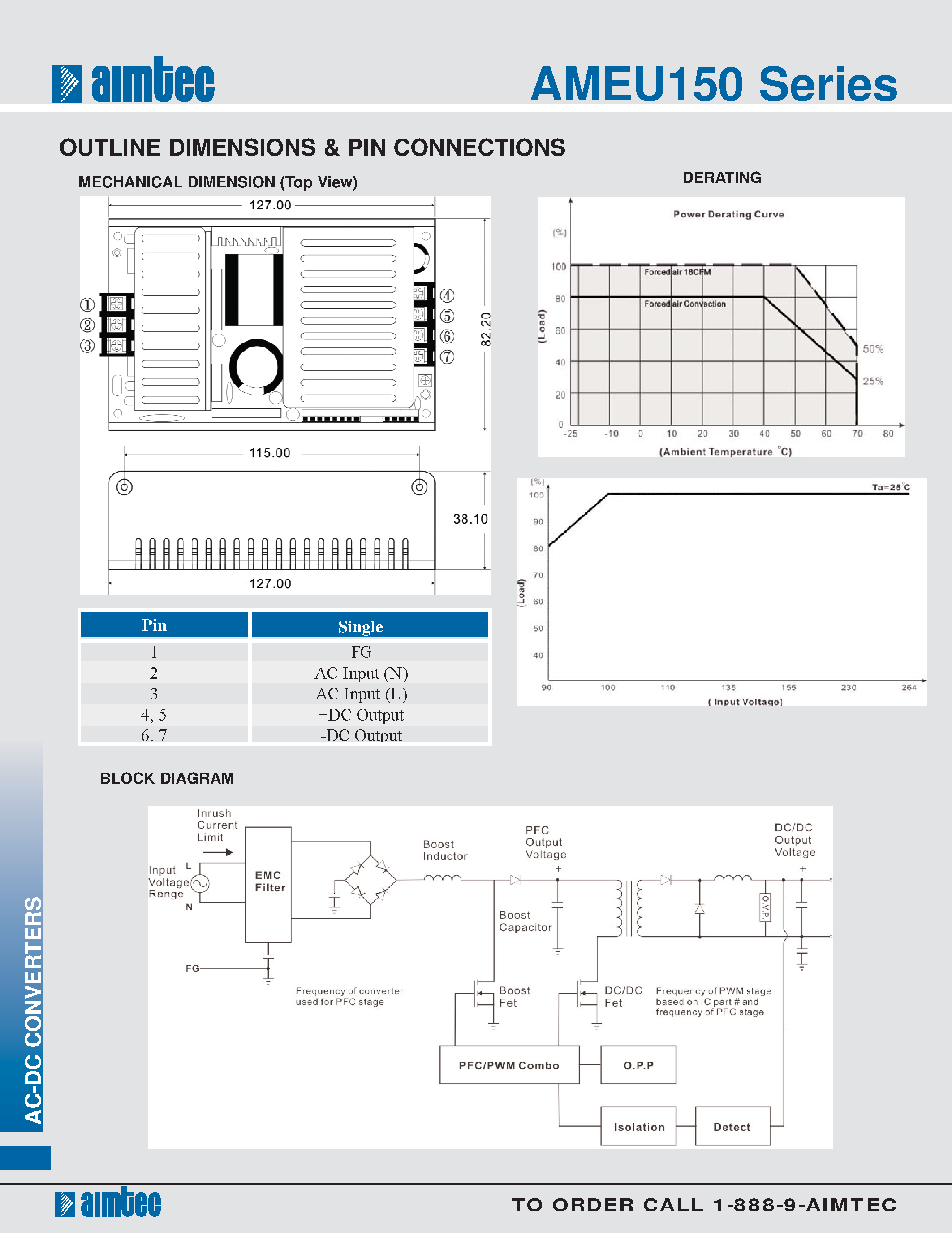 Datasheet AMEU150 - 150 Watt (U - Bracket) AC/DC Converter page 2