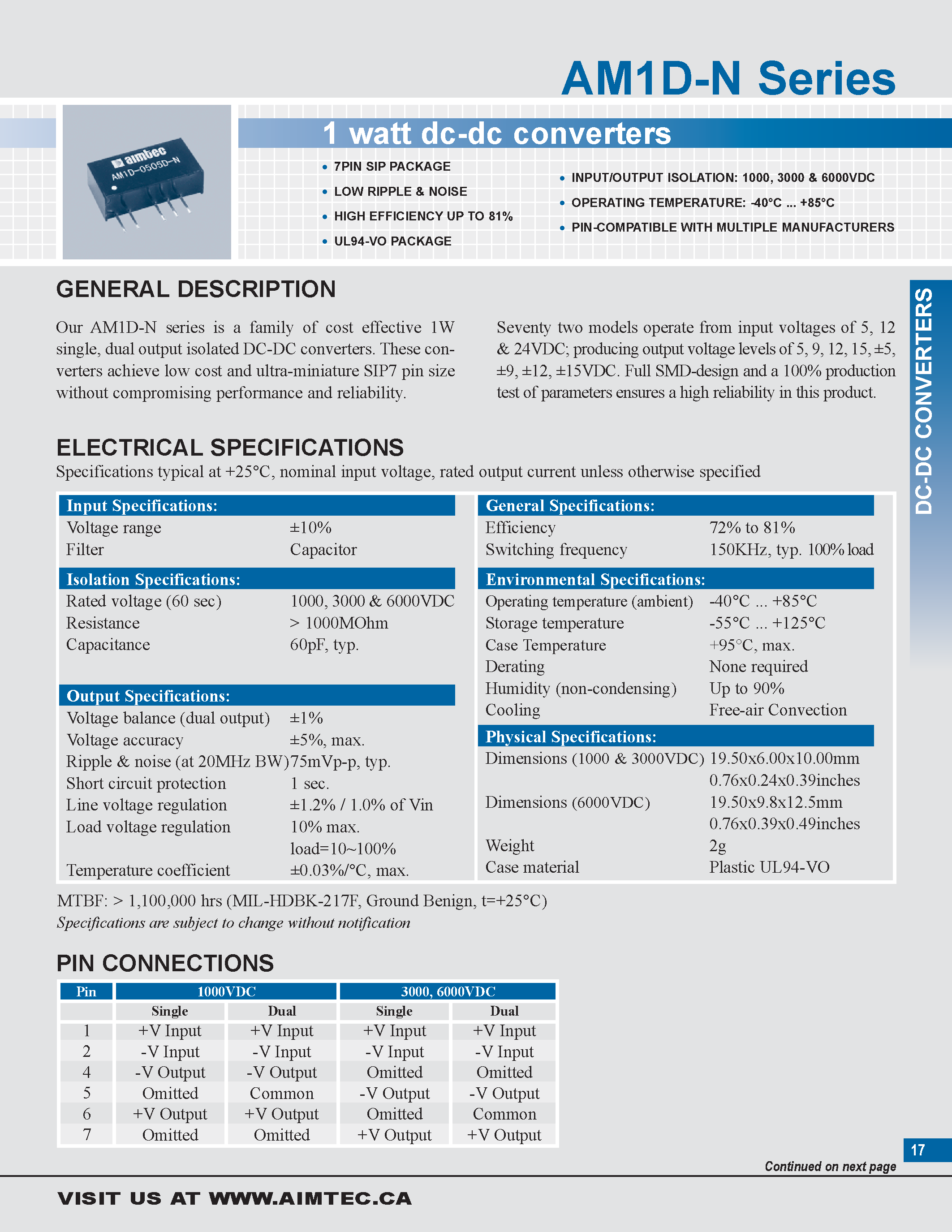 Datasheet AM1D-N - 1 watt dc-dc converters page 1