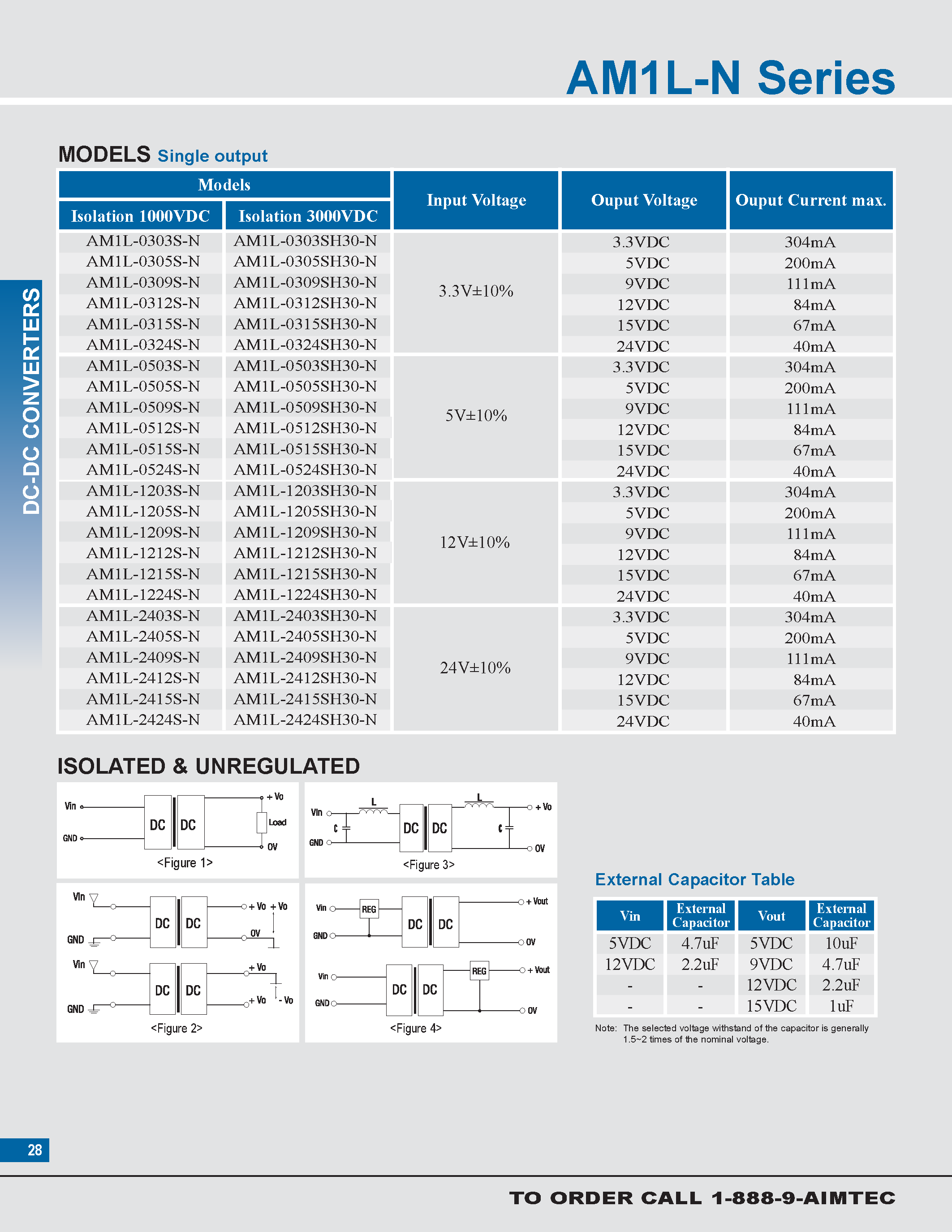 Datasheet AM1L-N - 1 watt dc-dc converters page 2