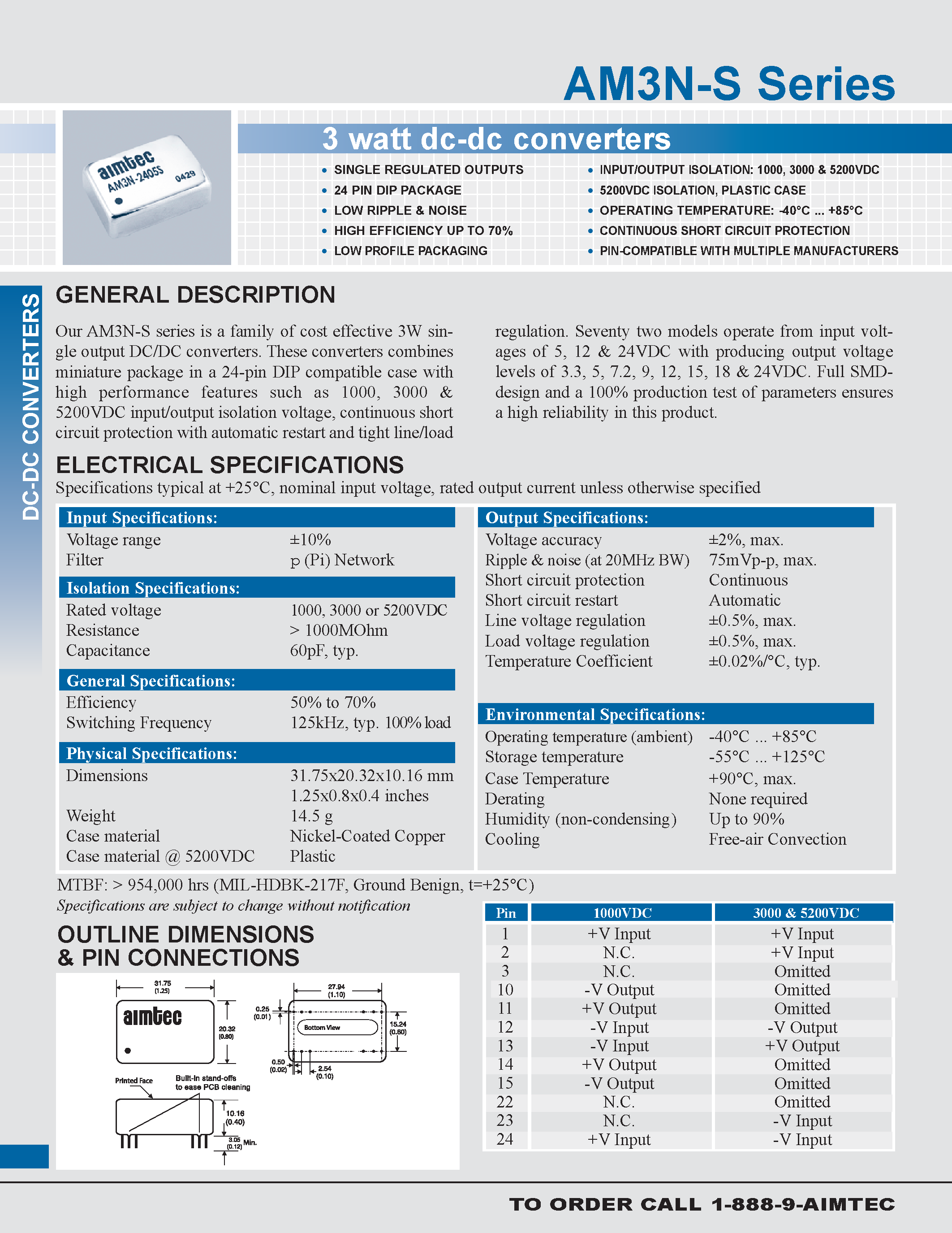 Datasheet AM3N-S - 3 watt dc-dc converters page 1