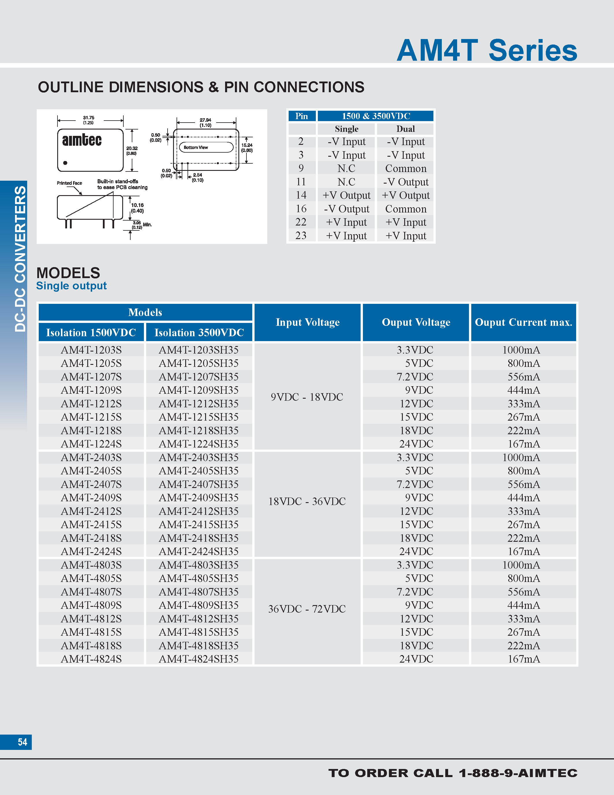 Datasheet AM4T - 4 watt dc-dc converters page 2