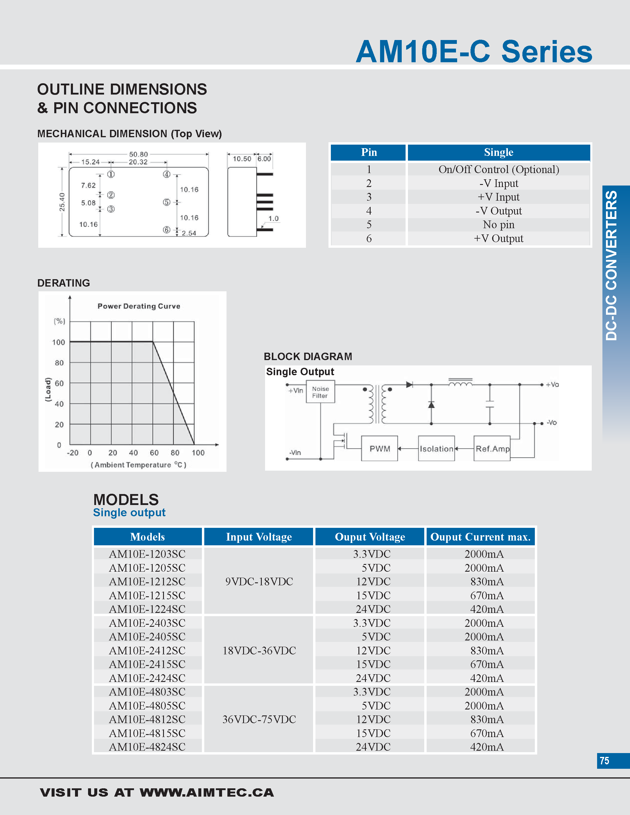Datasheet AM10E-C - 10 watt dc-dc converters page 2