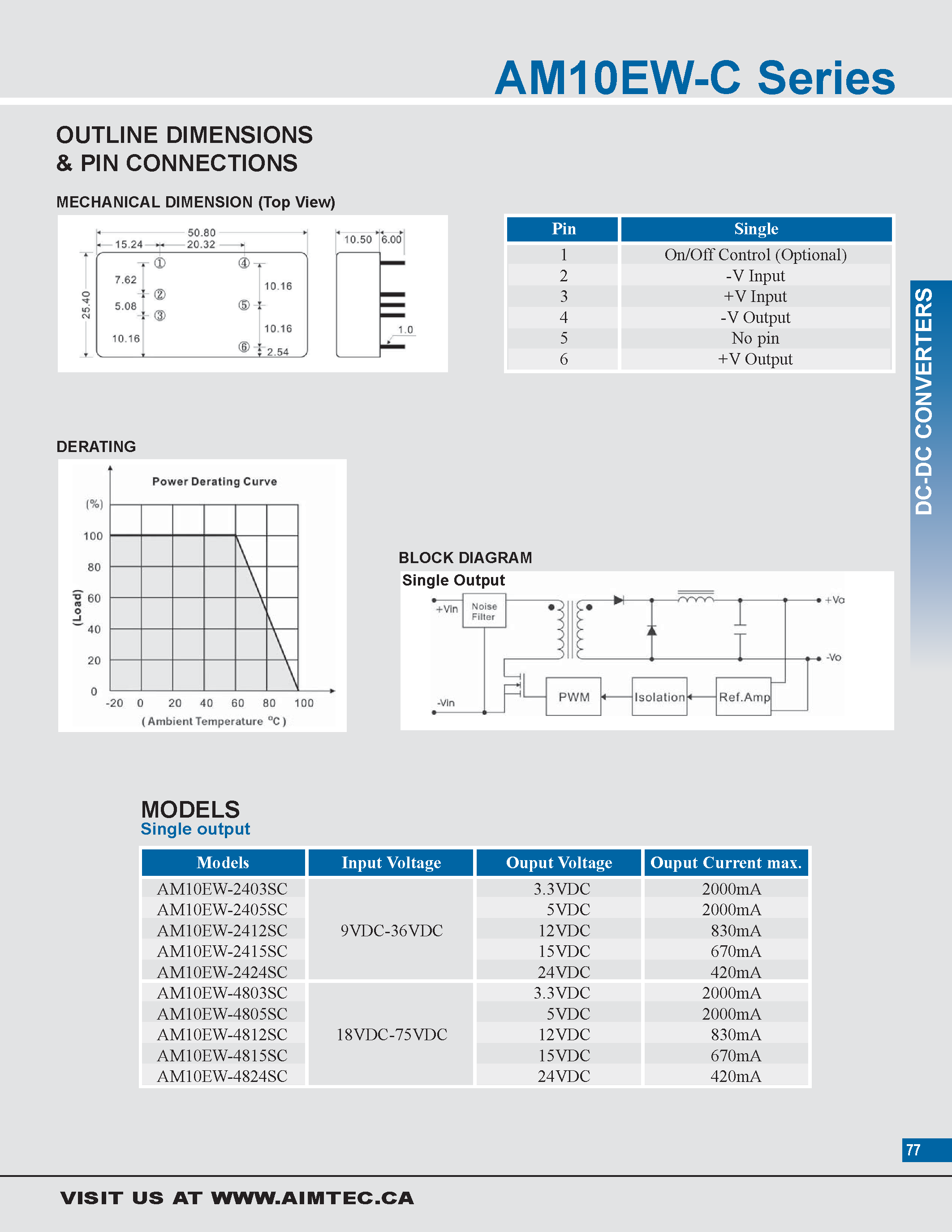 Datasheet AM10EW-C - 10 watt dc-dc converters page 2
