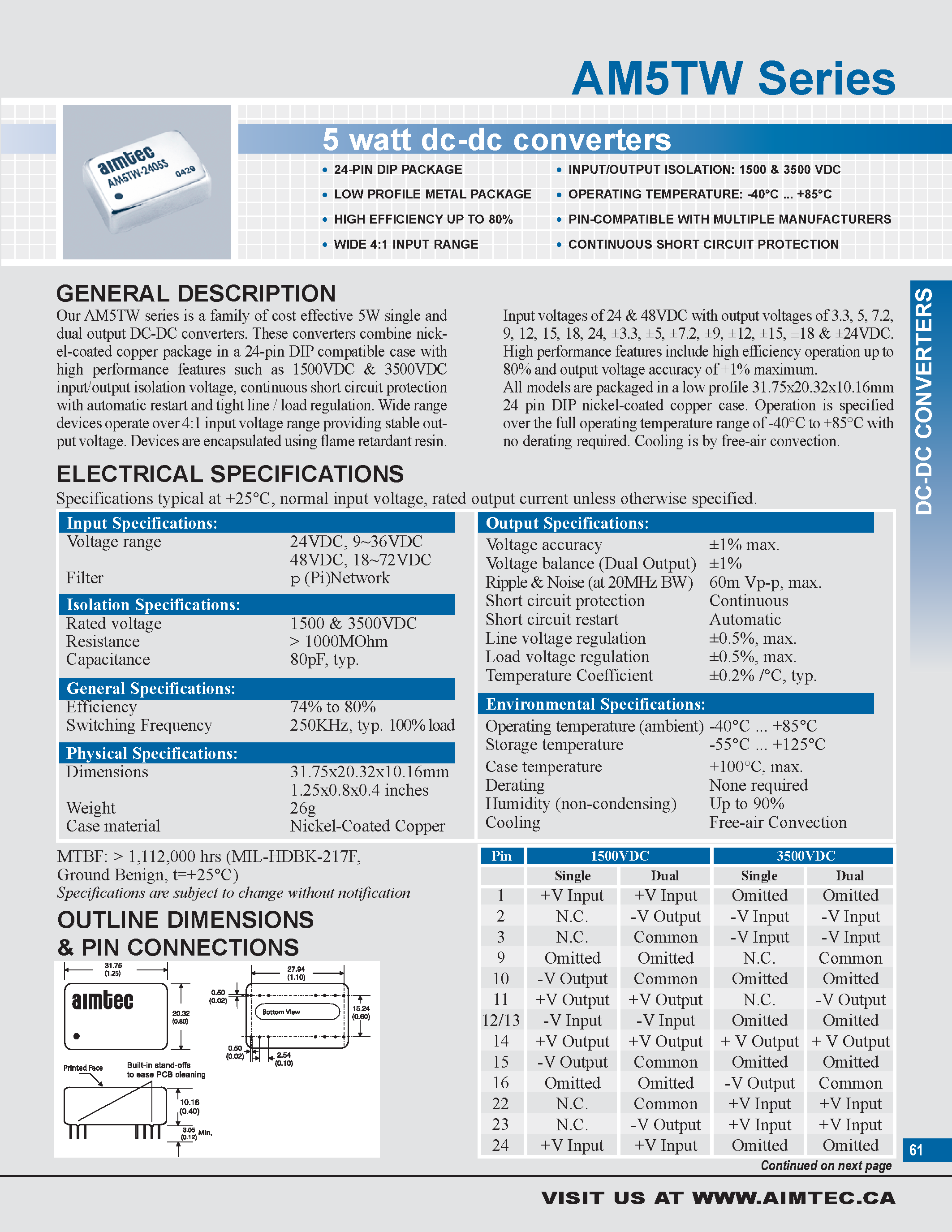 Даташит AM5TW - 5 watt dc-dc converters страница 1