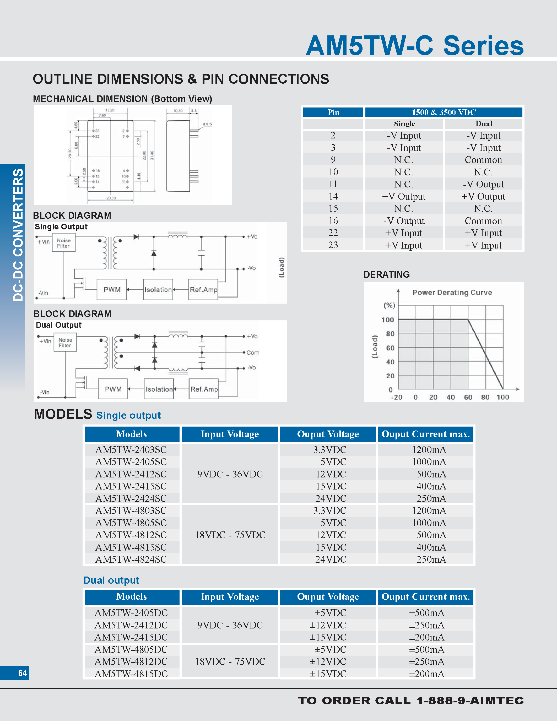 Даташит AM5TW-C - 5 watt dc-dc converters страница 2