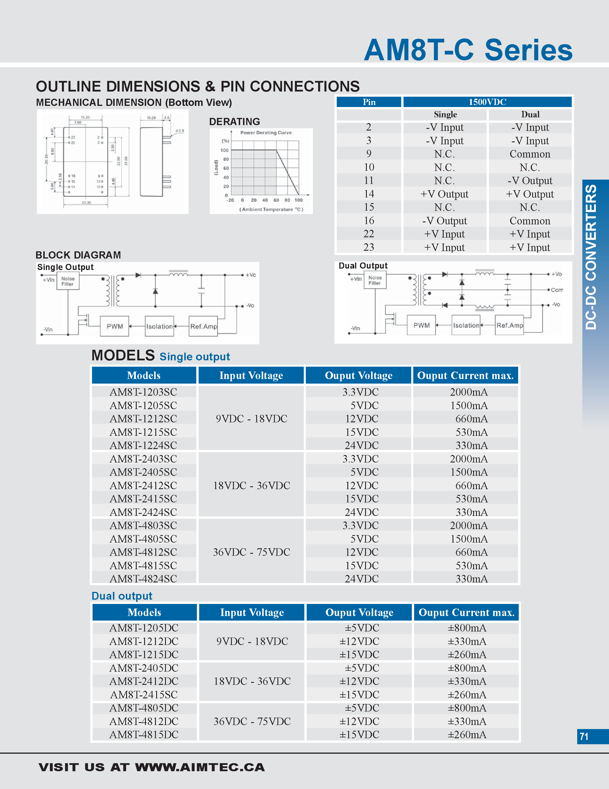 Даташит AM8T-C - 8 watt dc-dc converters страница 2